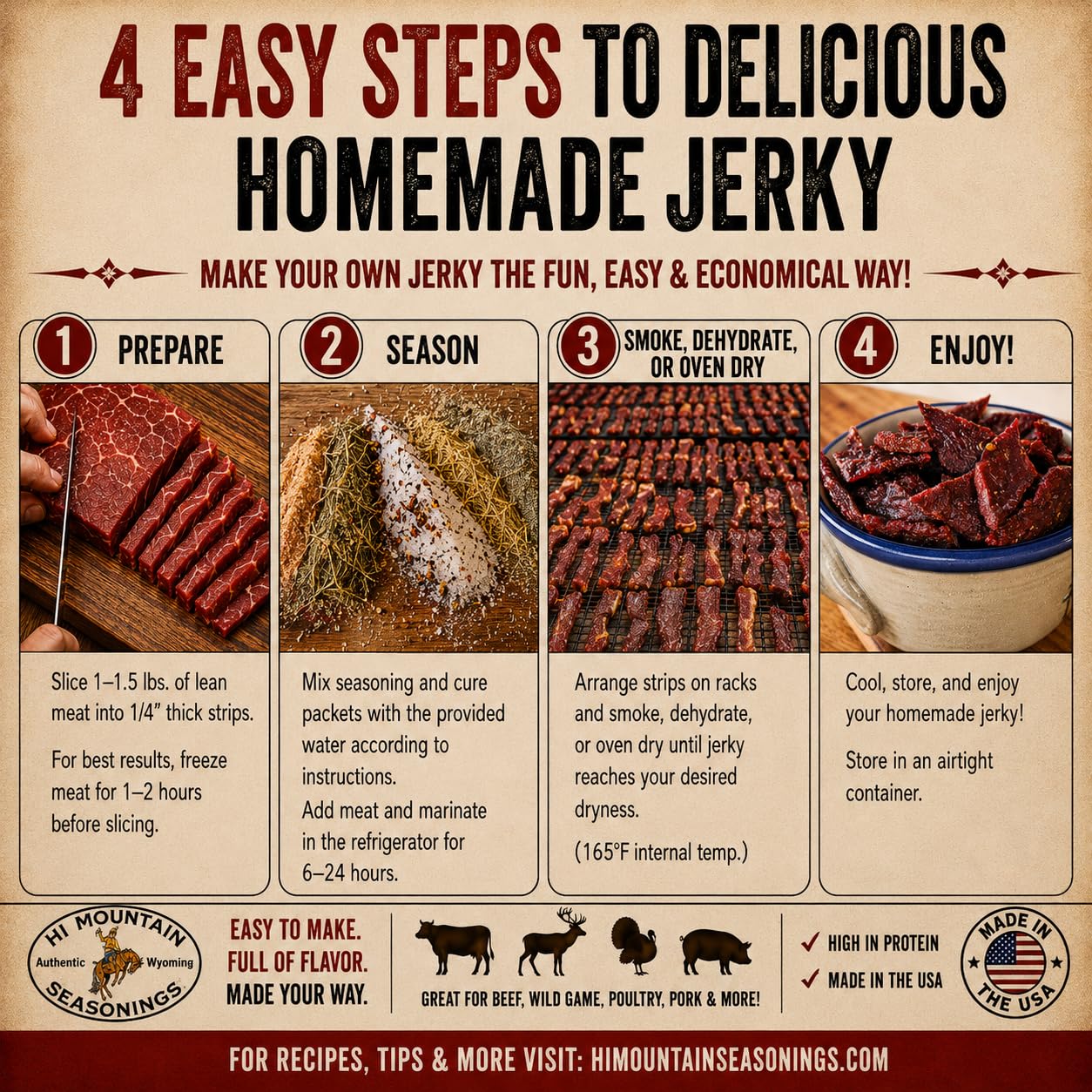 Hi Mountain Jerky Seasoning and Kit for Beef and Wild Game