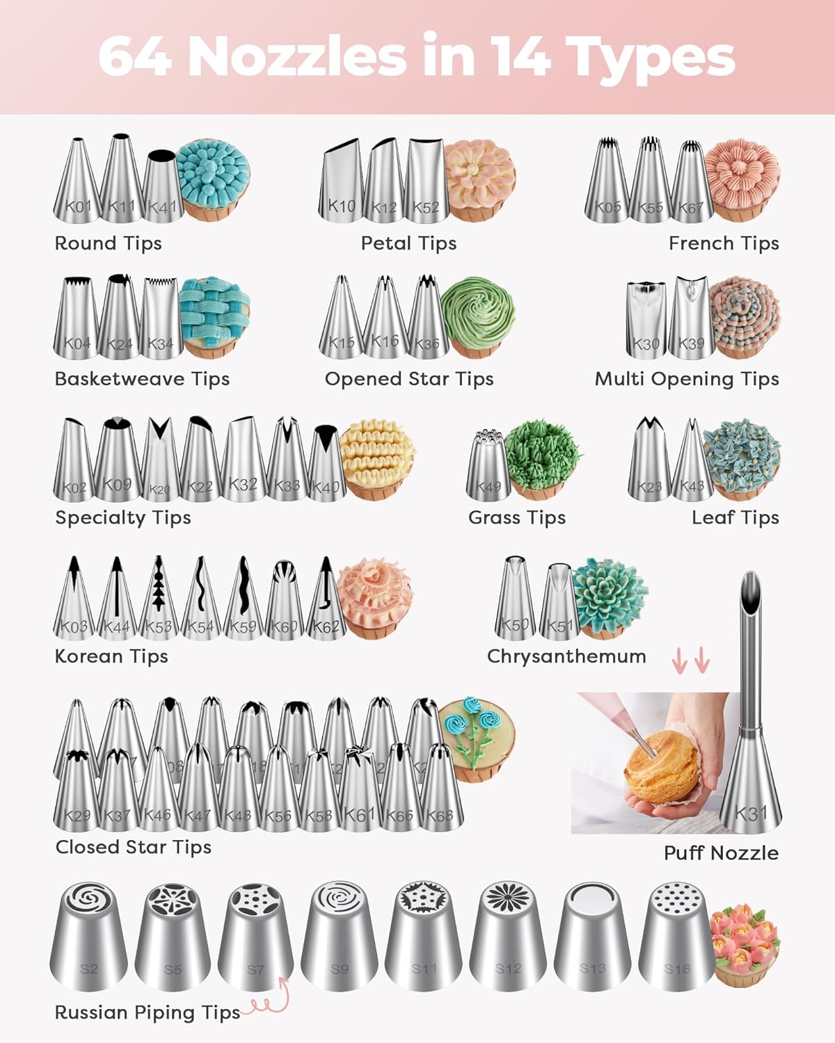 Kootek 158PCs Cake Decorating Kit, Baking Supplies Tools - Includes Cake Stand Turntable, 64 Icing Piping Tips Set, 2 Frosting Spatulas, 3 Scrapers, 50+2 Pastry Bags, Coupler, Video Tutorial, Booklet