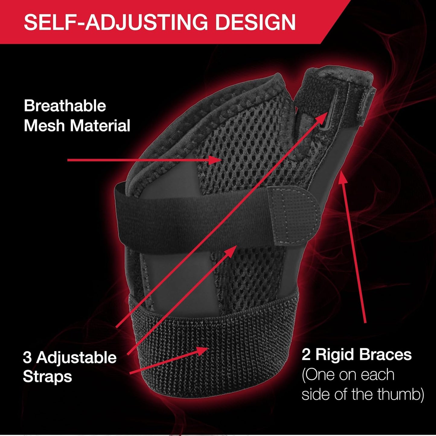MUELLER Sports Medicine Adjust-to-Fit Thumb Brace for De Quervain's Tenosynovitis and Arthritis Relief