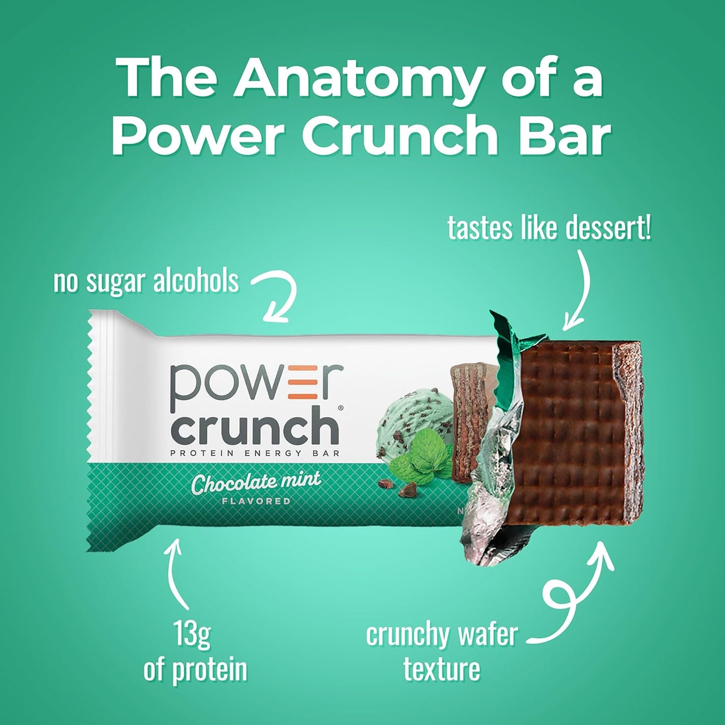 Power Crunch Protein Energy Wafer Bars, Chocolate Mint, 1.4 Ounce, 12 Count