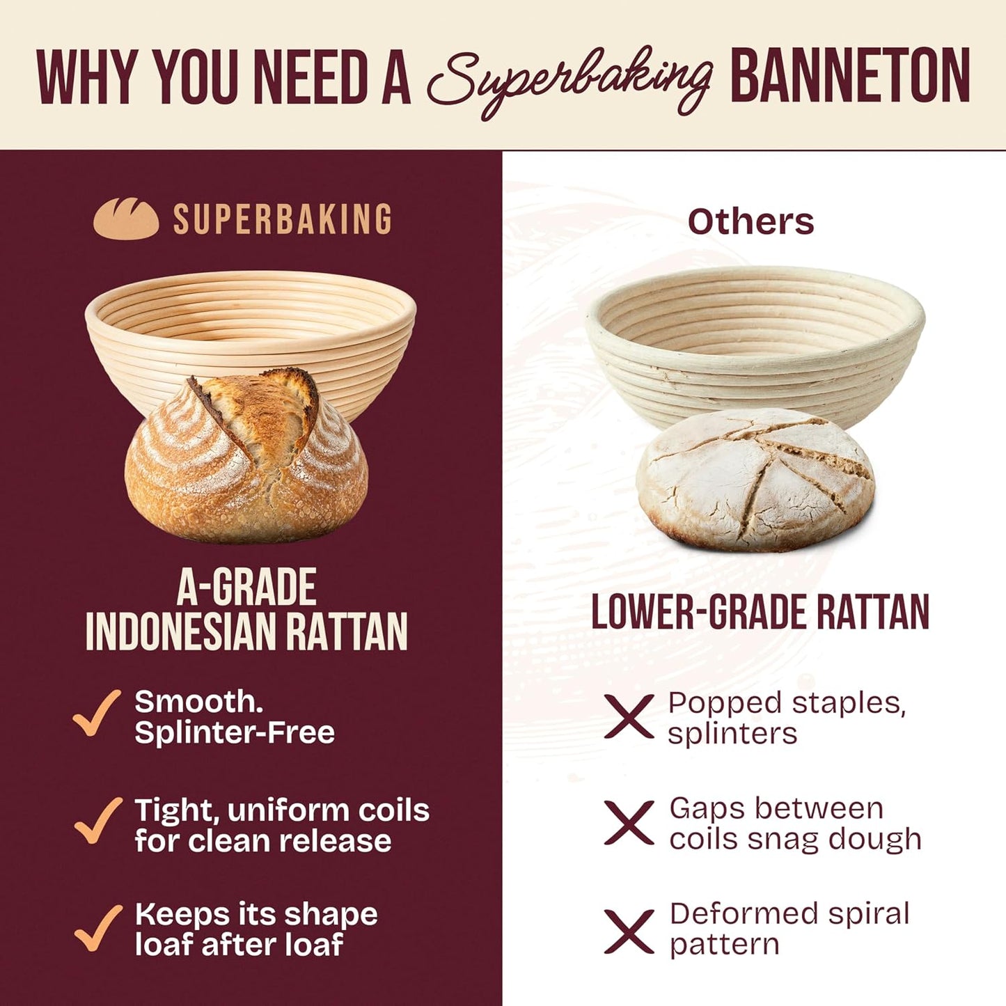 Superbaking Sourdough Starter Kit: 9" Banneton Basket, Silicone Sling & Jar | Non-Stick Silicone Dough Sling, Glass Starter Jar Kit, Splinter-Free, Sourdough Bread Baking Supplies