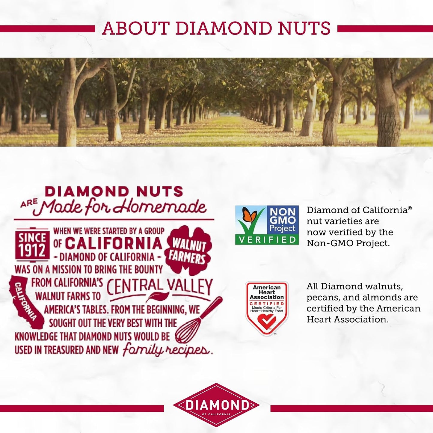 Diamond of California Shelled Walnut Halves and Pieces, 32 oz Raw Walnuts for Baking and Snacking