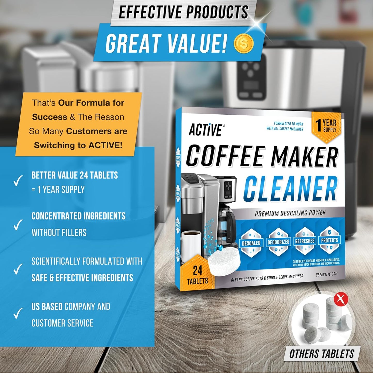 Coffee Machine Cleaner Descaler Tablets - 24 Count, Compatible With Nespresso, Keurig, Ninja, Delonghi, Miele, Coffee Maker Pot Descaling & Cleaning Tabs, Descale Drip Coffe And Espresso Machines