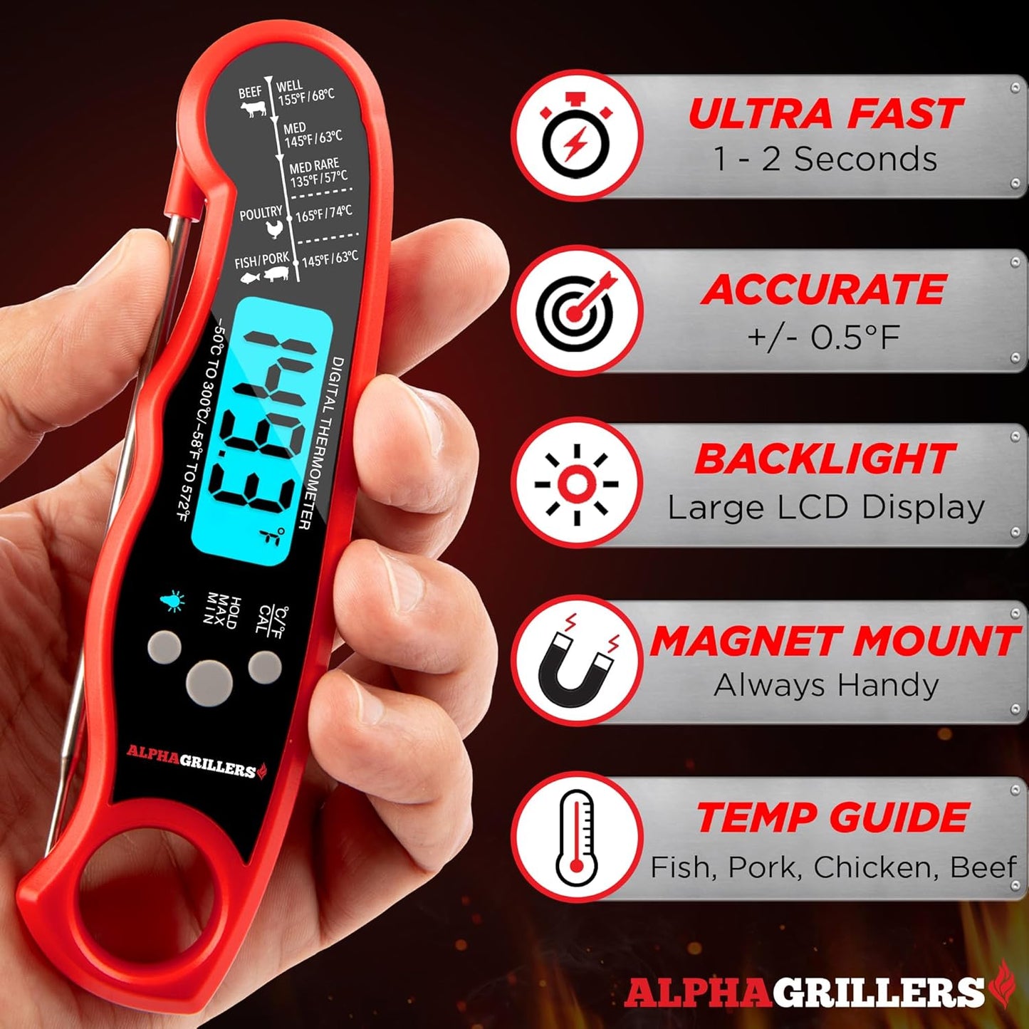 Alpha Grillers Instant Read Meat Thermometer Digital, Cooking, Food, Grill | 1-2 Second Ultra-Fast Response Time, Bright Backlit Display, Waterproof (IP67), Pre-Calibrated & Ready to Use