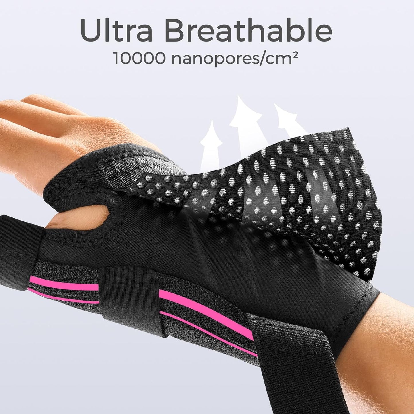 FREETOO Ergonomical Thumb Brace for Arthritis Pain and Support Right or Left Hand