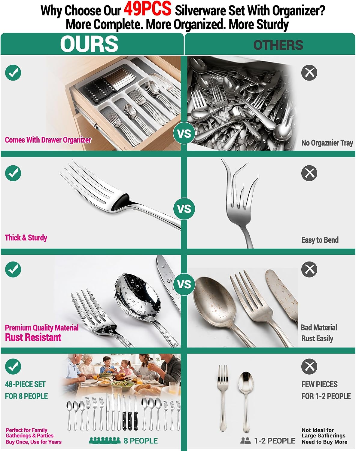 49-Piece Silverware Set with Organizer, Stainless Steel Flatware Utensils Set for 8, Forks and Spoons Silverware Set Cutlery Set with Steak Knives, Dishwasher Safe