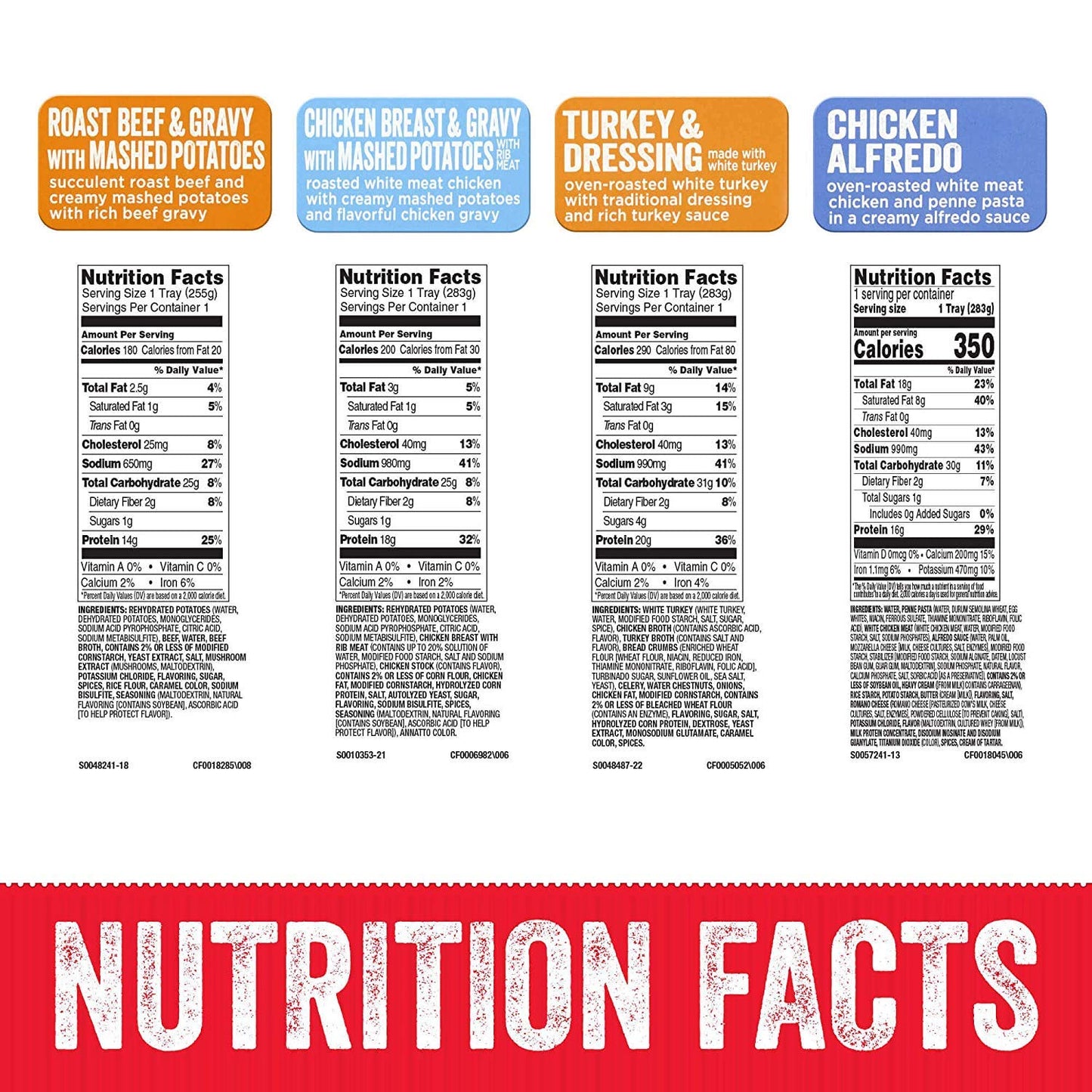 Hormel Compleats Protein Variety Pack (Pack of 5) - Ready-to-Eat Microwave Meals for Lunch or Dinner