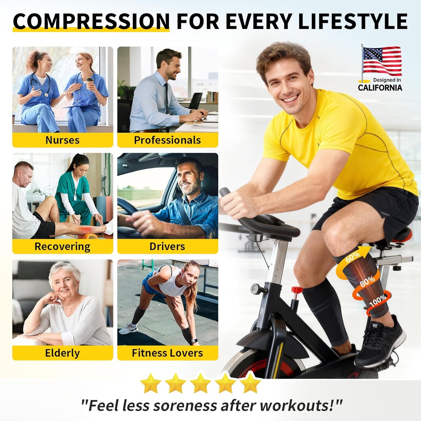 CAMBIVO Calf Compression Sleeve for Men and Women, Shin Splint Support and Varicose Vein Treatment