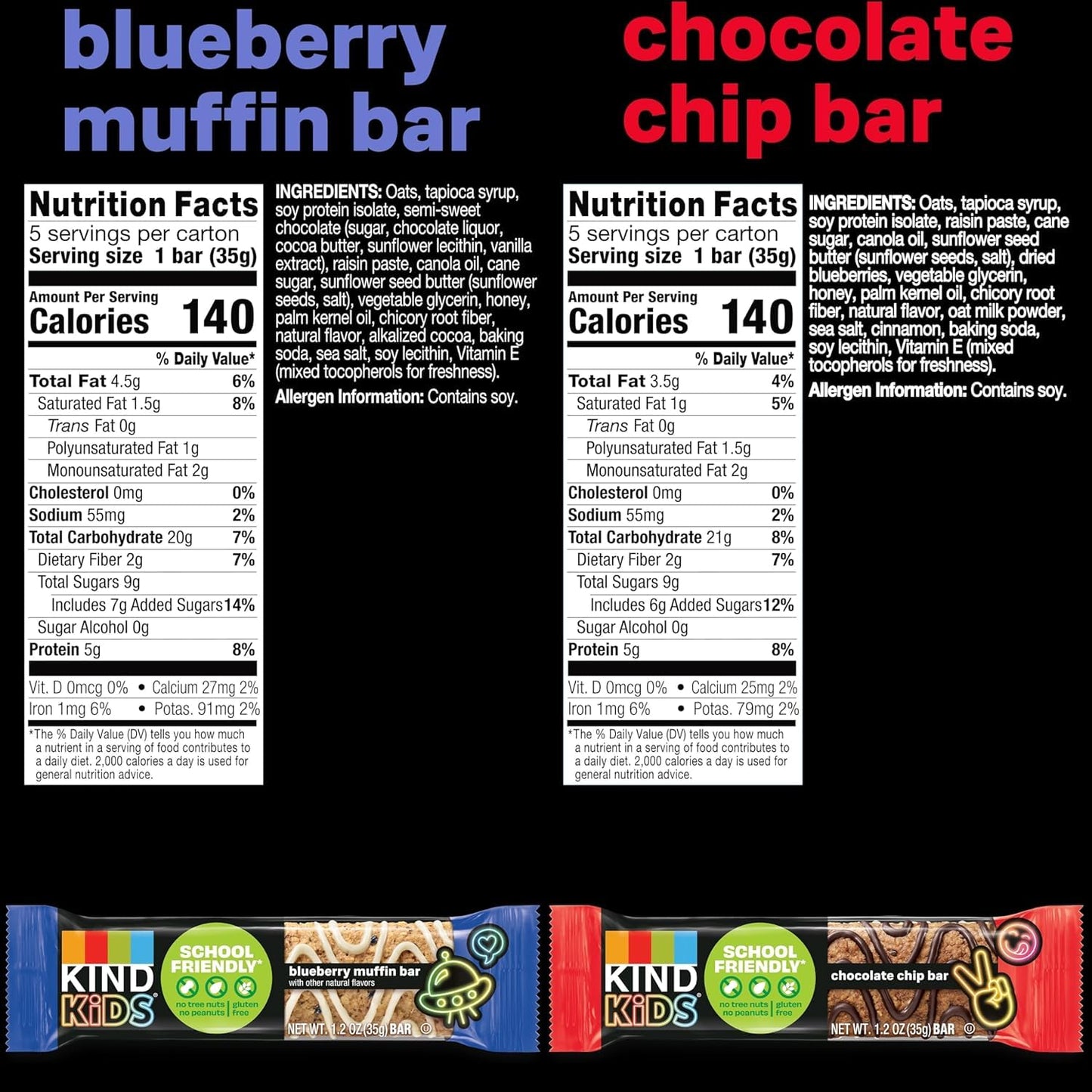 KIND Kids Granola Bars Variety Pack, 10 Count, Gluten Free, Low Sodium