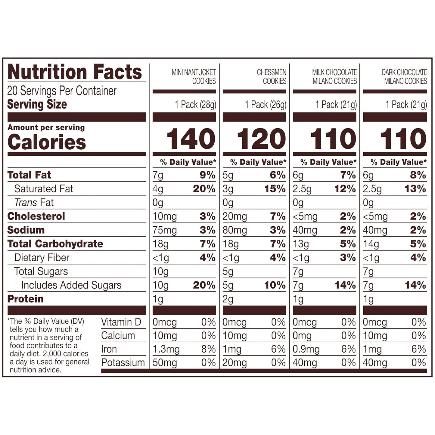 Pepperidge Farm Cookies Variety Pack, 20 Snack Packs, Assorted Flavors
