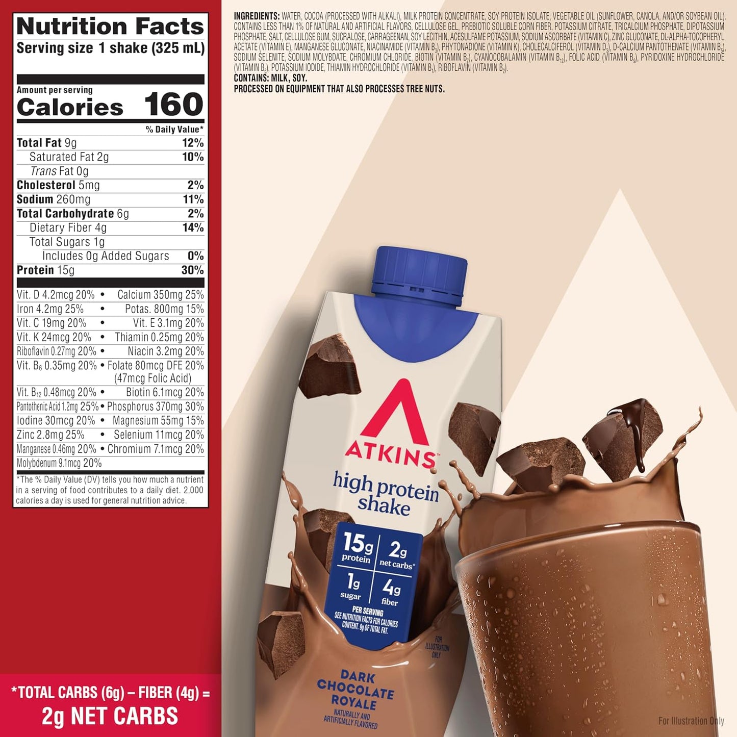 Atkins Dark Chocolate Royale Protein Shake, High Protein Shakes, Low Glycemic, Low Carb and Low Sugar Chocolate Flavored Protein Shakes, Keto Friendly, 12 Count