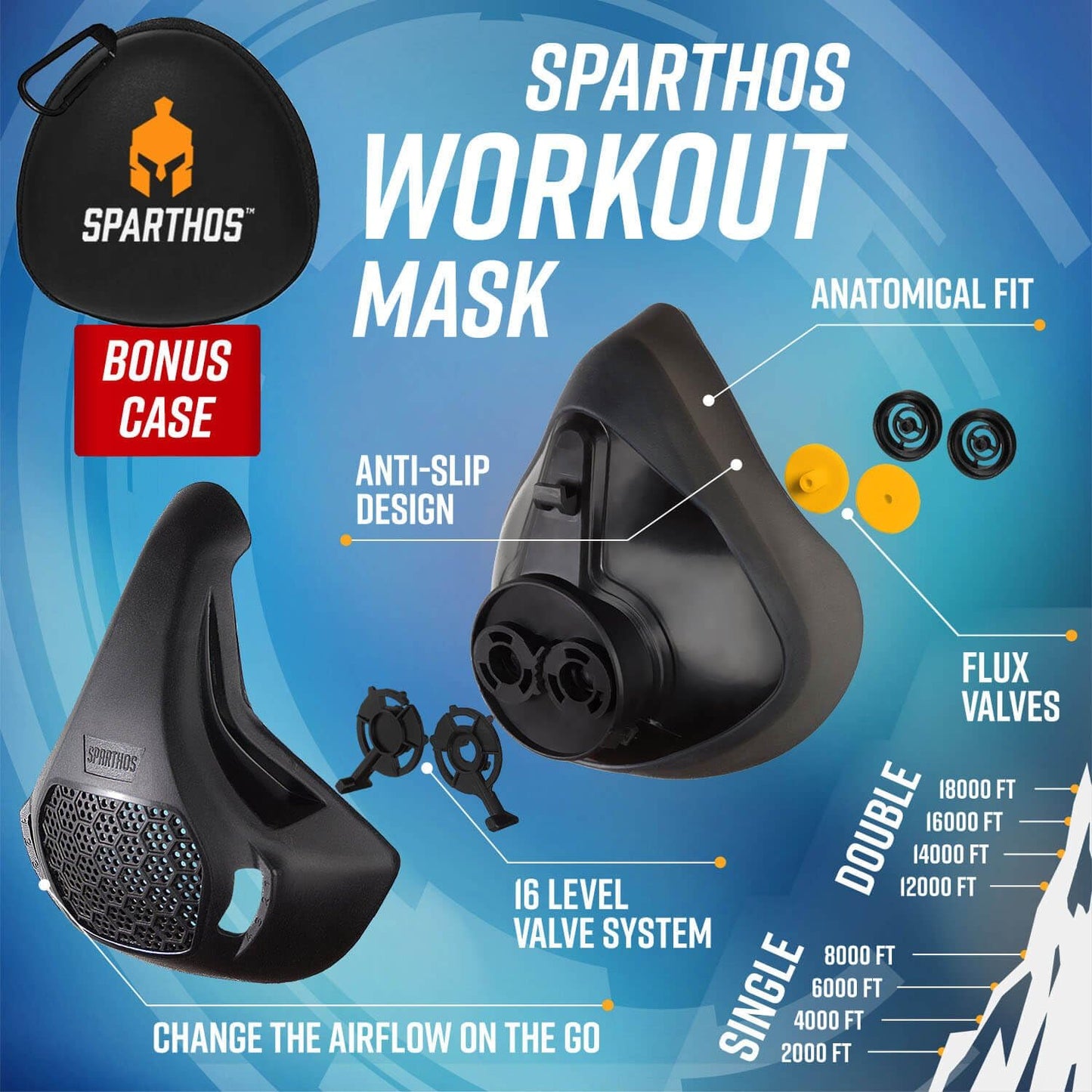 Sparthos High Altitude Mask for Fitness, Running, and Endurance Training with 16 Breathing Levels