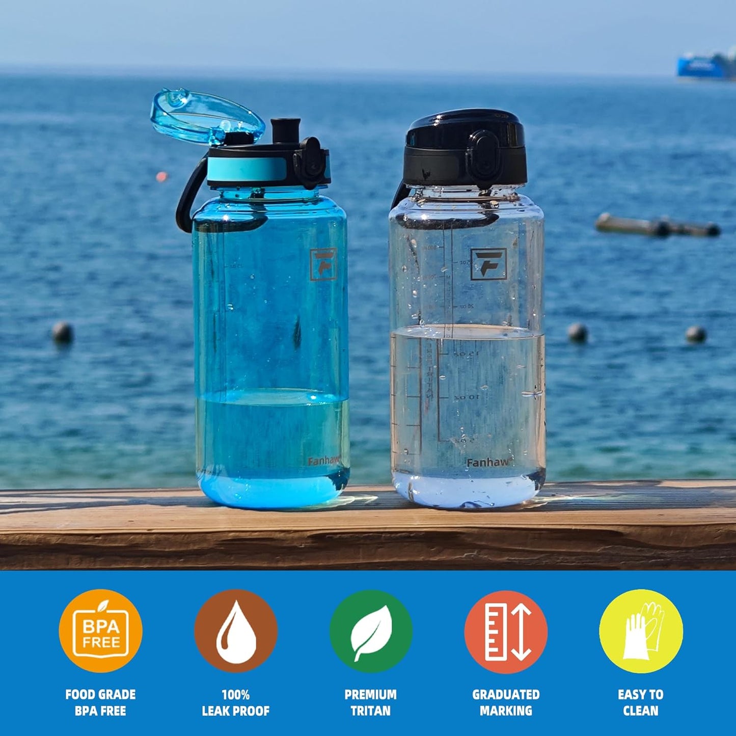 Fanhaw 32 Oz Clear Tritan Water Bottle, BPA-Free & Leak-Proof, Wide Mouth with Anti-dust Chug Lid, Reusable Plastic Bottle for Gym, Travel, School & Office (Clear&White)