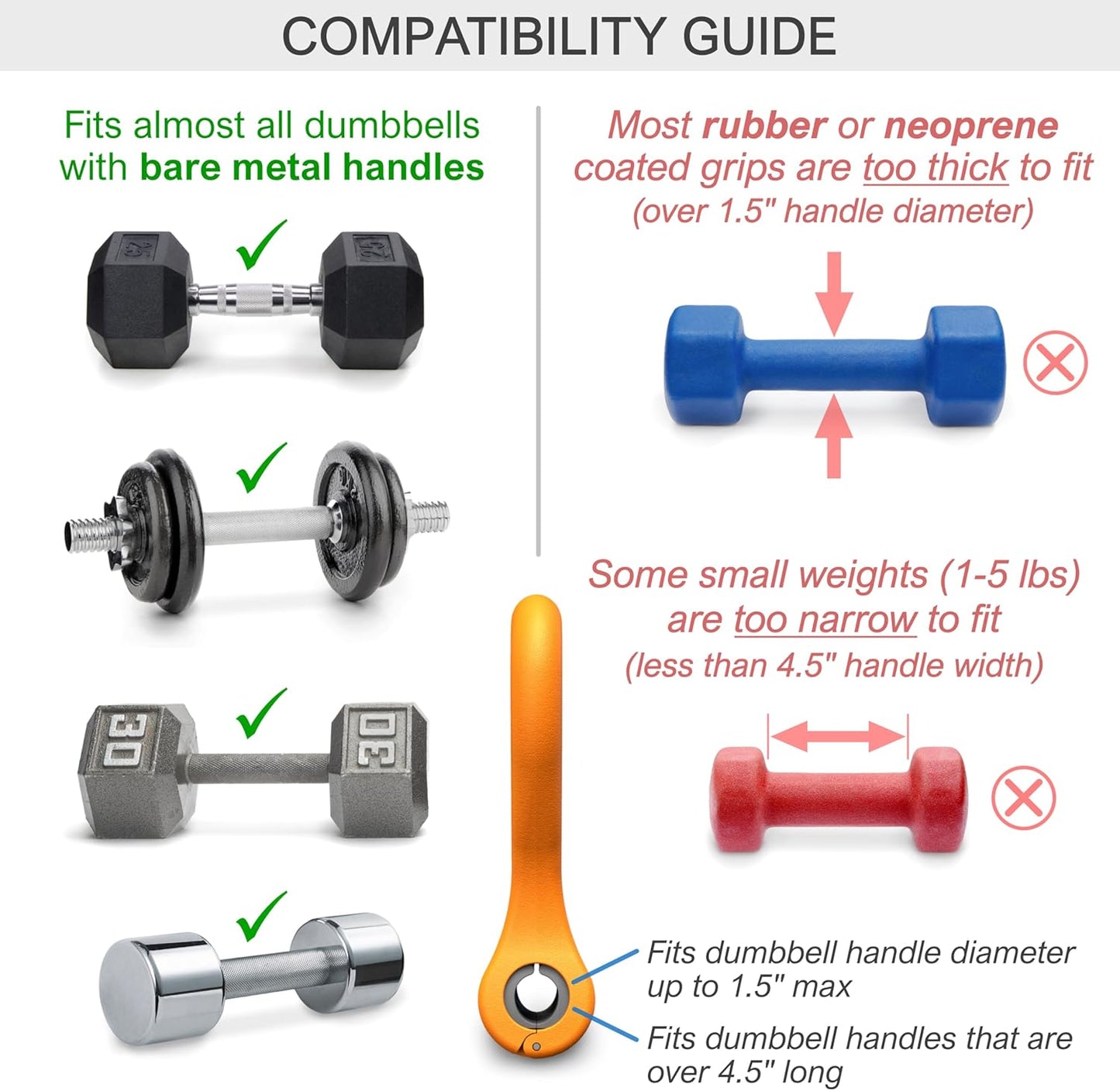 Kettle Gryp - Dumbbell to Kettlebell Converter - Made in USA