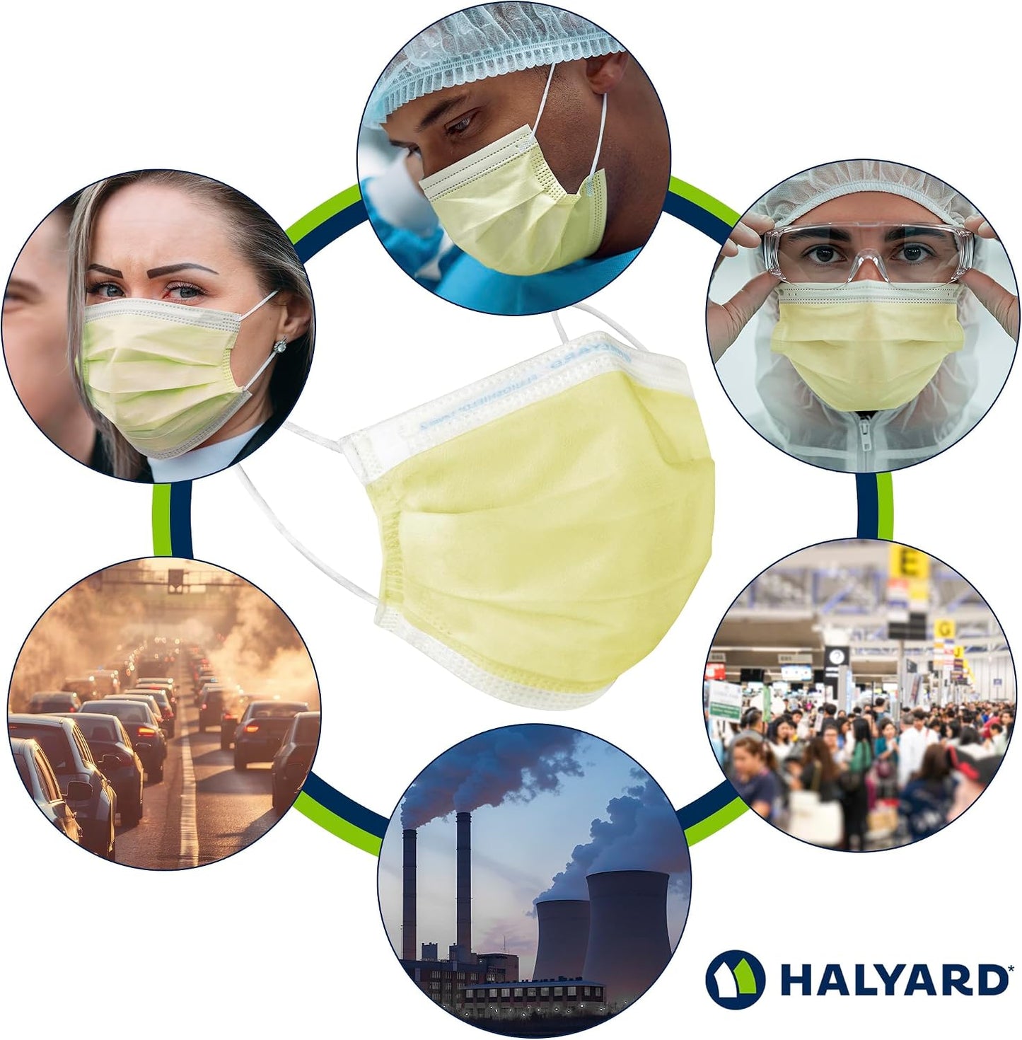 Halyard Fluidshield 1 Level 1 Yellow Disposable Procedure Mask