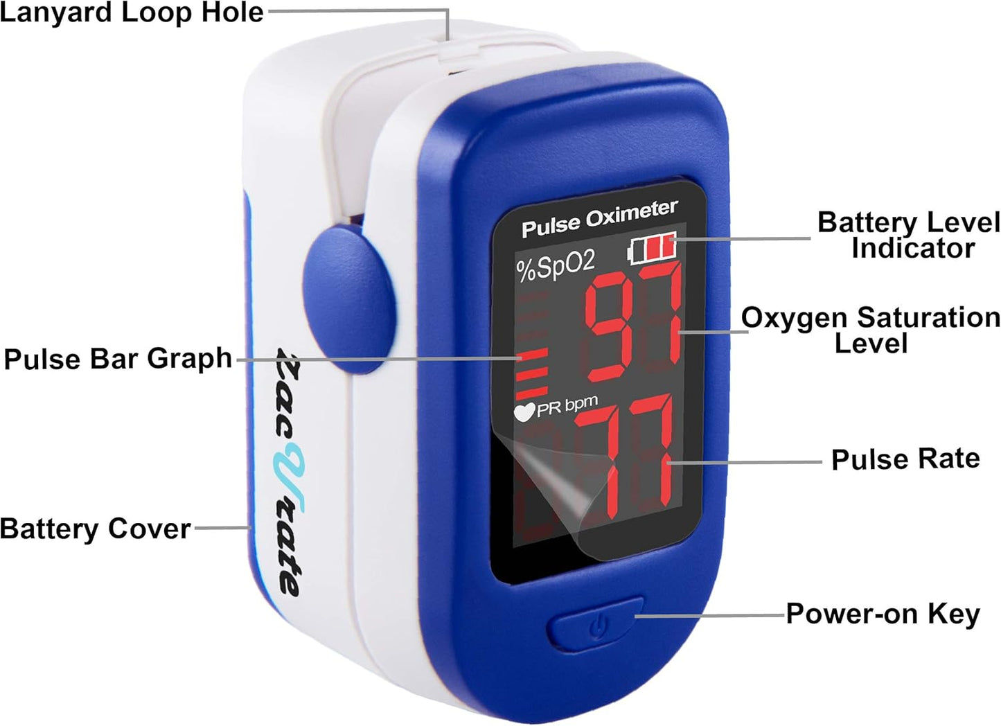 Zacurate 500BL Fingertip Pulse Oximeter Navy Blue Blood Oxygen Saturation Monitor
