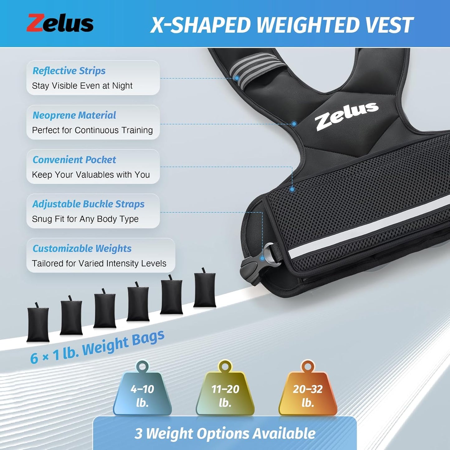 Zelus Adjustable Weighted Vest for Men & Women - 4-10lb/11-20lb/20-32lb Workout Vest
