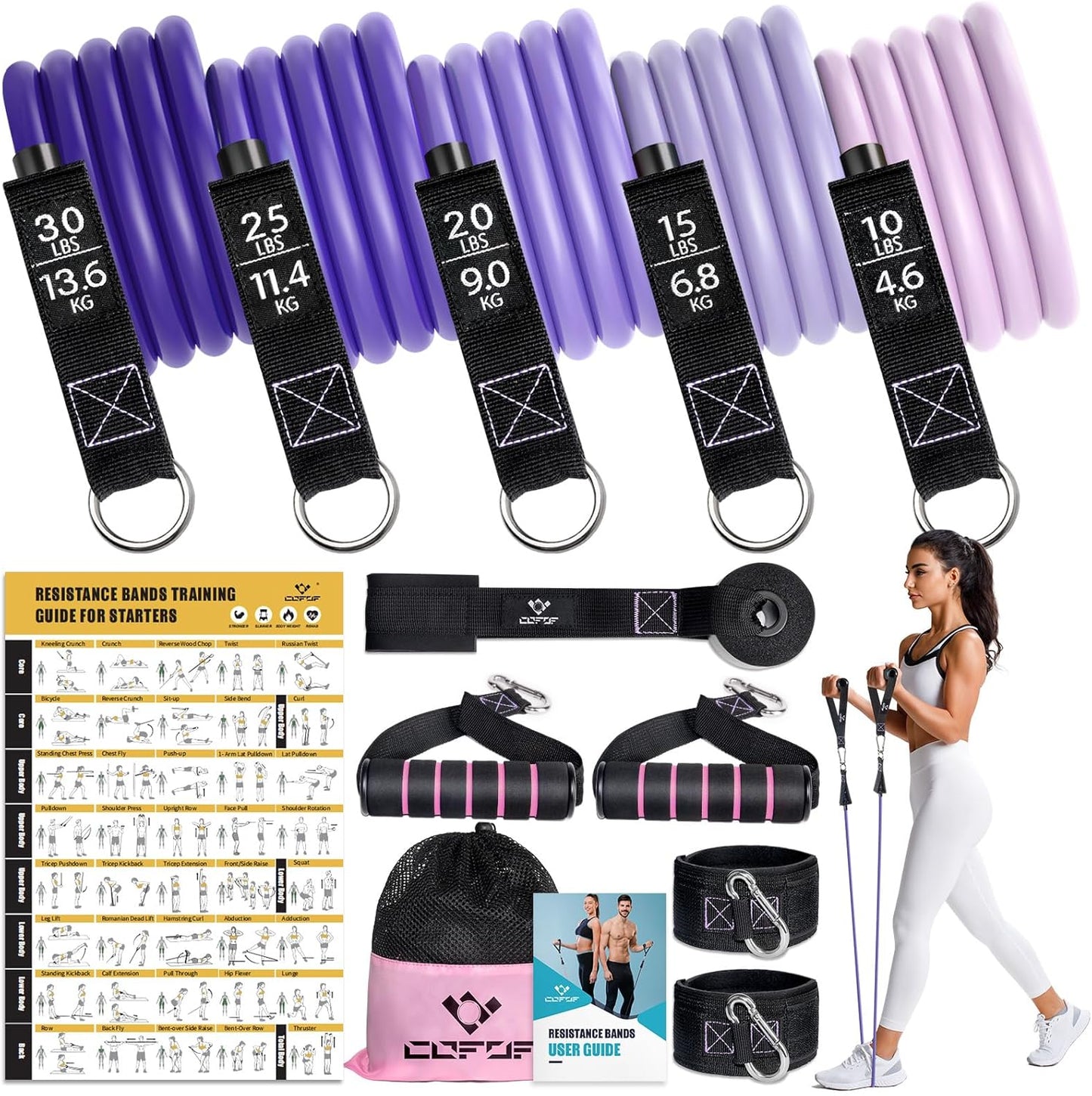 Resistance Bands with Handles for Women, 5 Level Exercise Bands