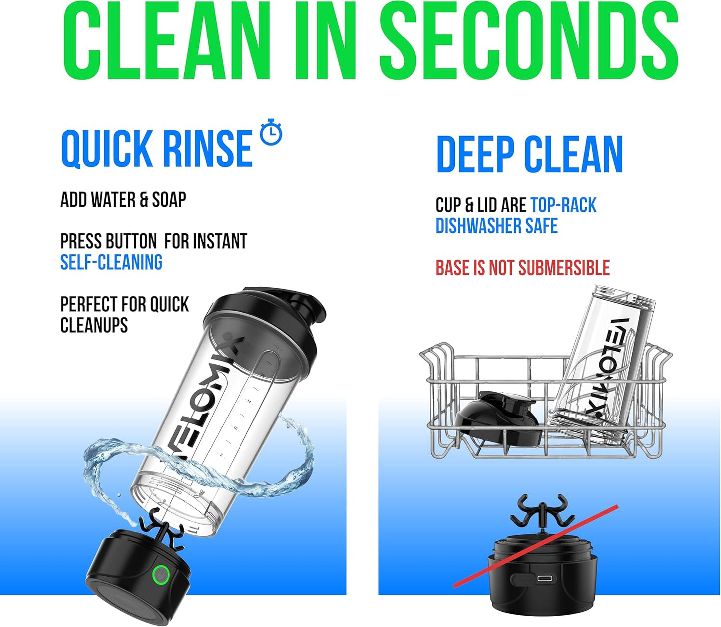 Velomix 24oz Electric Protein Shaker Bottle | USB-C Rechargeable