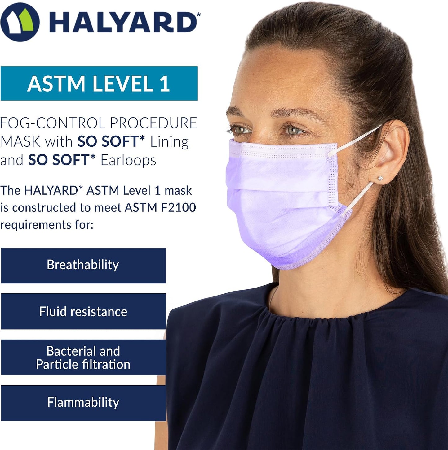 Halyard FluidShield 1 Disposable Procedure Mask Lavender 25868