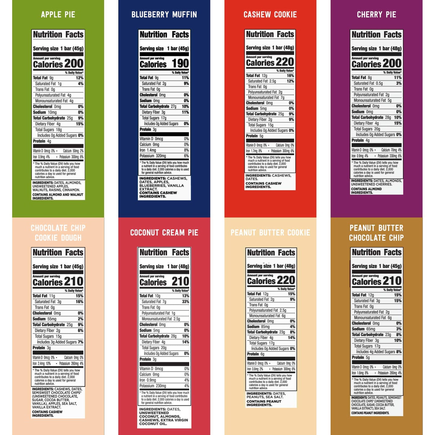 Larabar Fruit and Nut Bars Variety Pack, 16 Count, 26.4 oz, Gluten Free and Vegan
