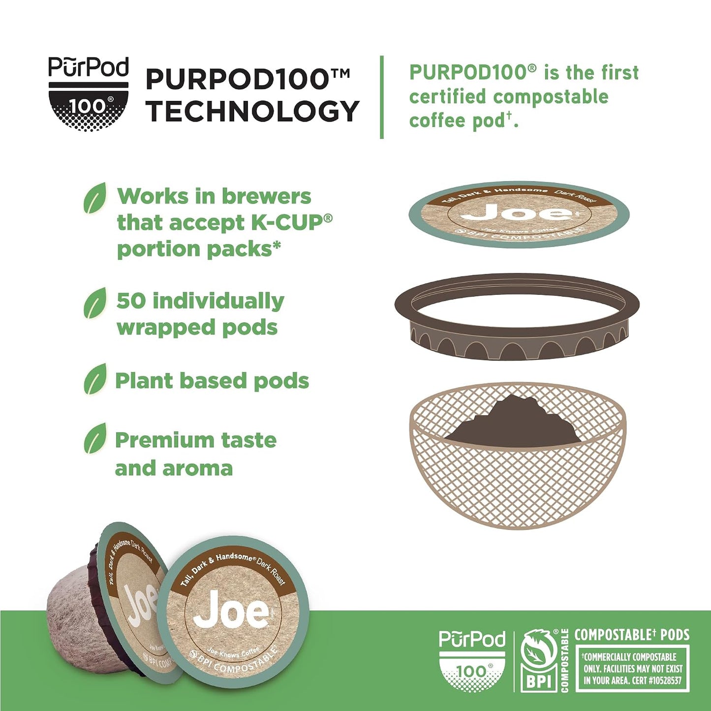 Joe Knows Coffee Tall Dark Handsome 50 Count Compostable Dark Roast Coffee Pods