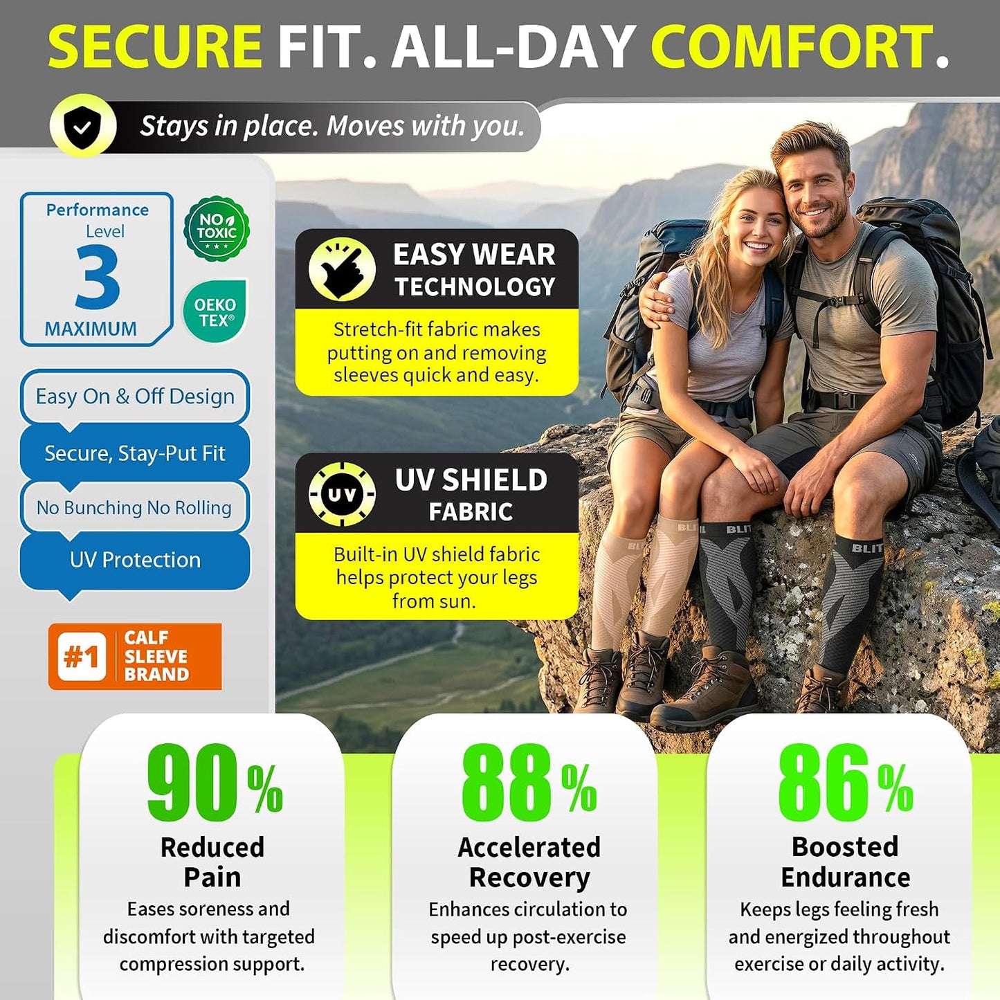 BLITZU Calf Compression Sleeve for Runners and Athletes