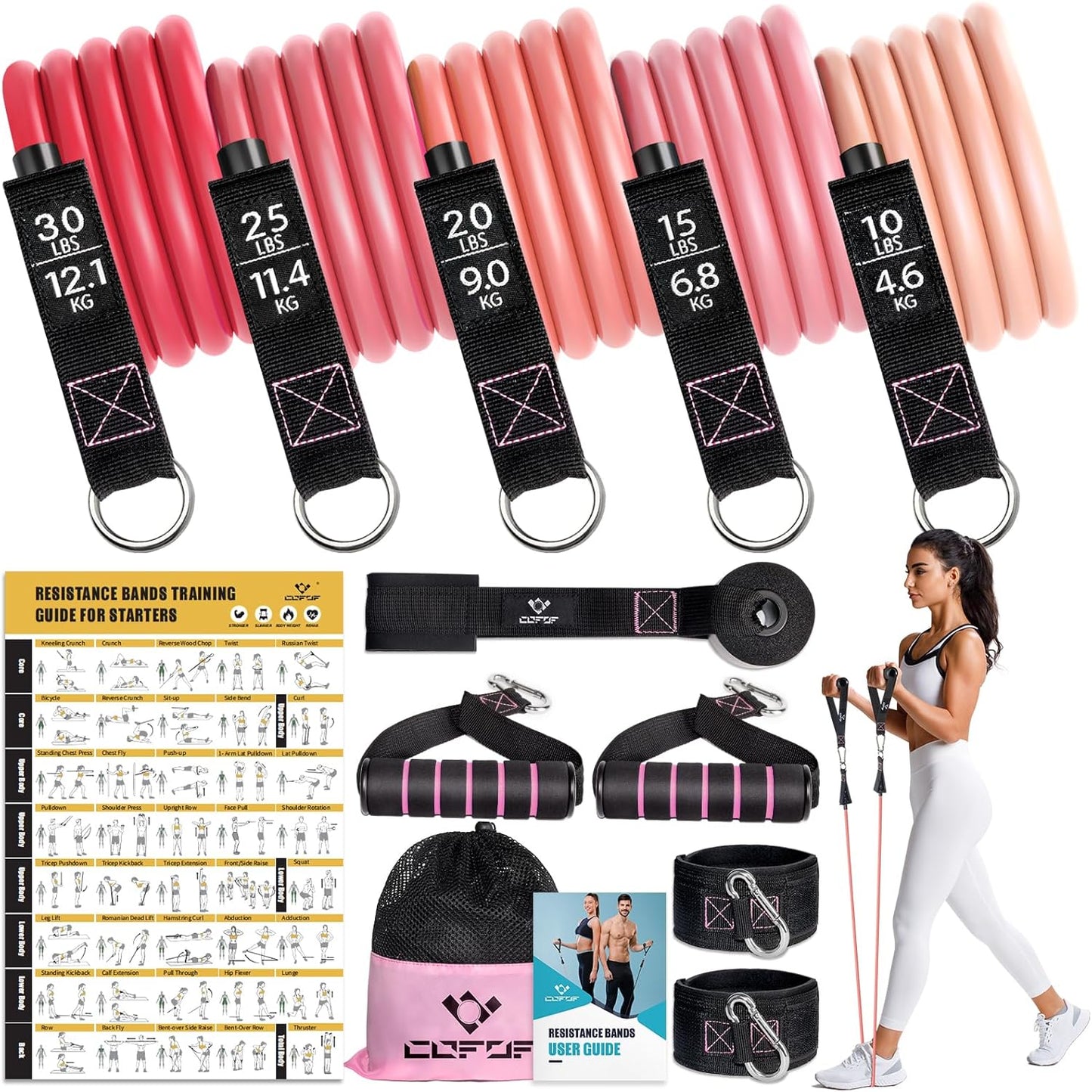 Resistance Bands with Handles for Women, 5 Level Exercise Bands