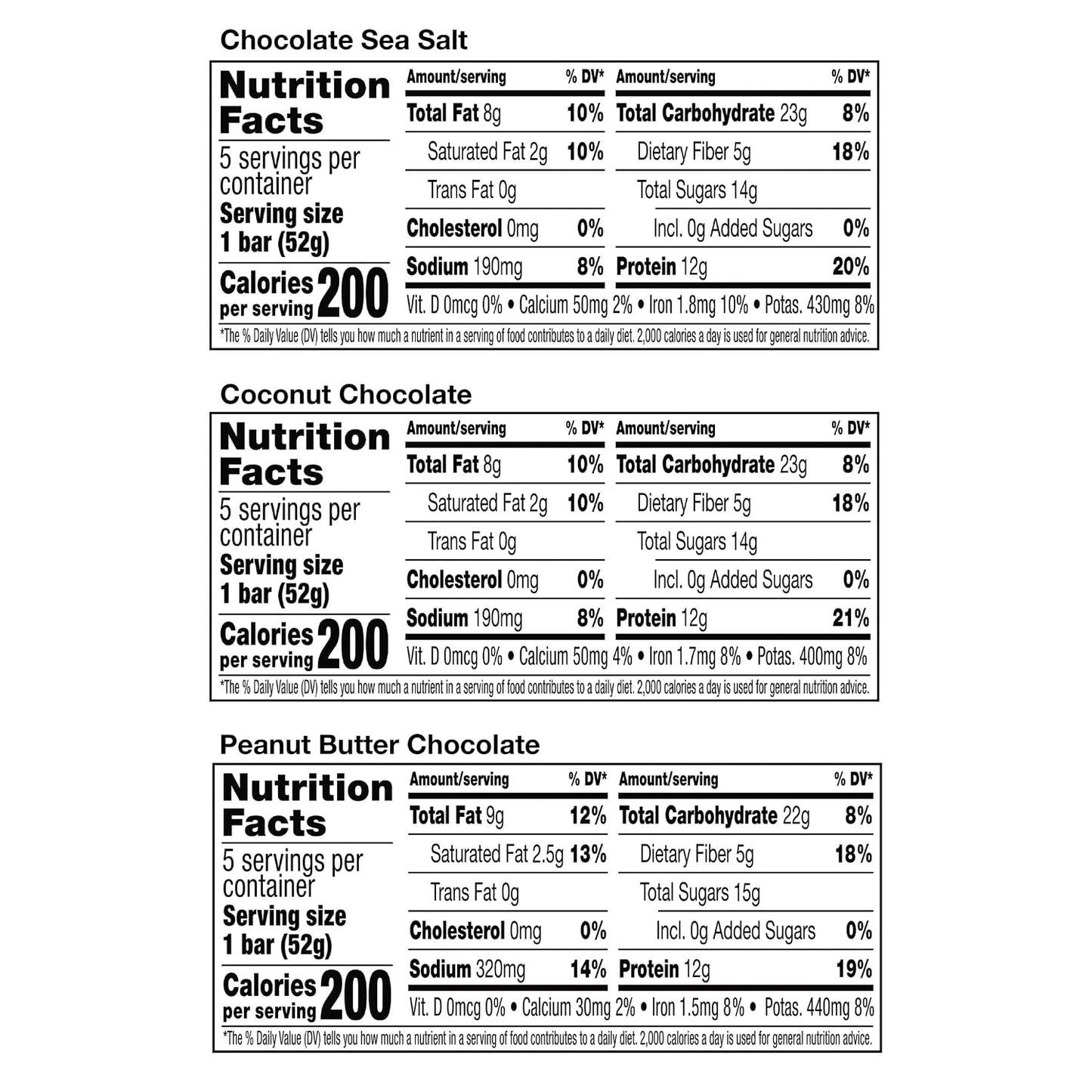 RXBAR Protein Bars, 12g Protein, Gluten Free Snacks, Chocolate Lovers Variety Pack