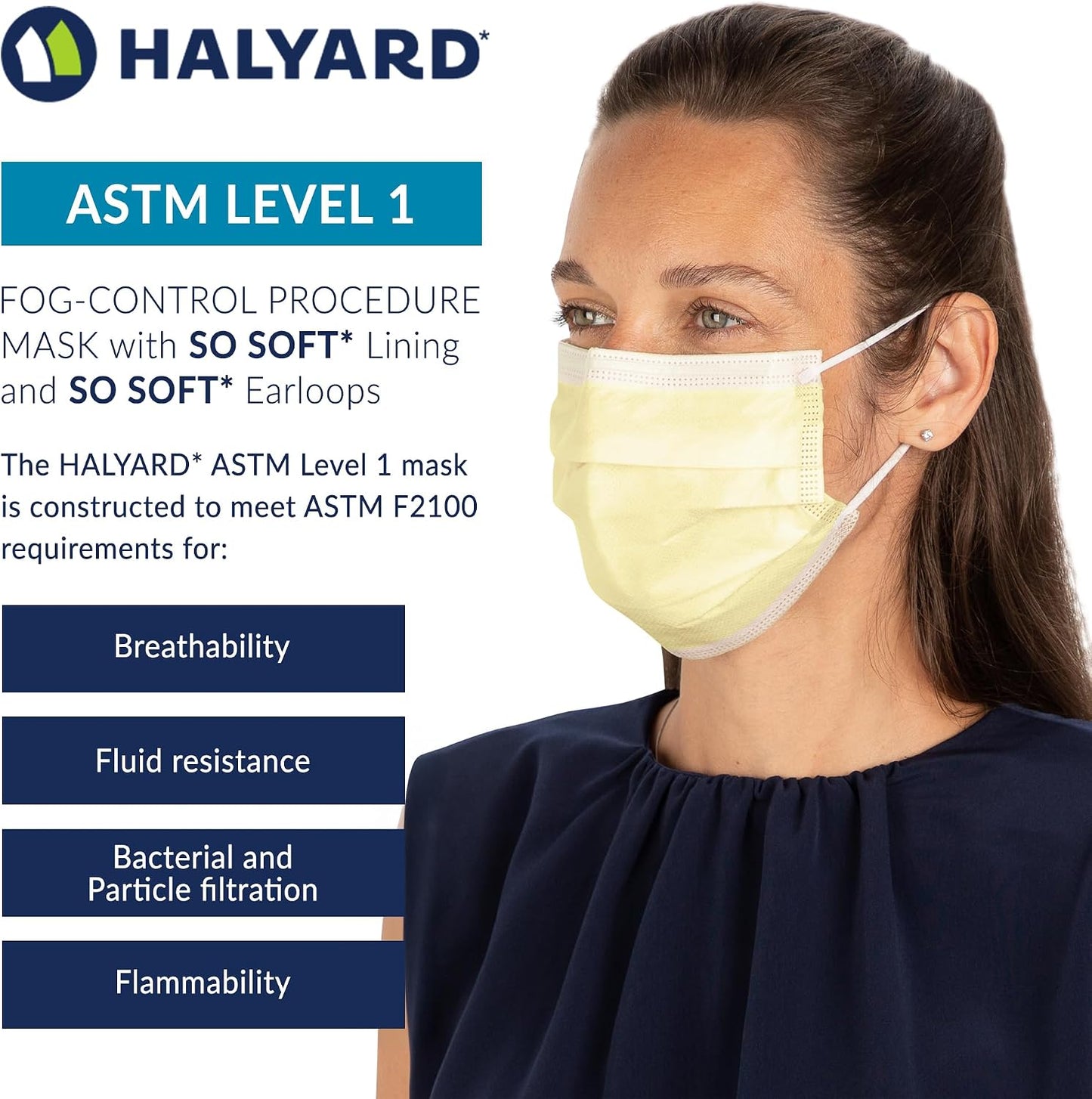 Halyard Fluidshield 1 Level 1 Yellow Disposable Procedure Mask