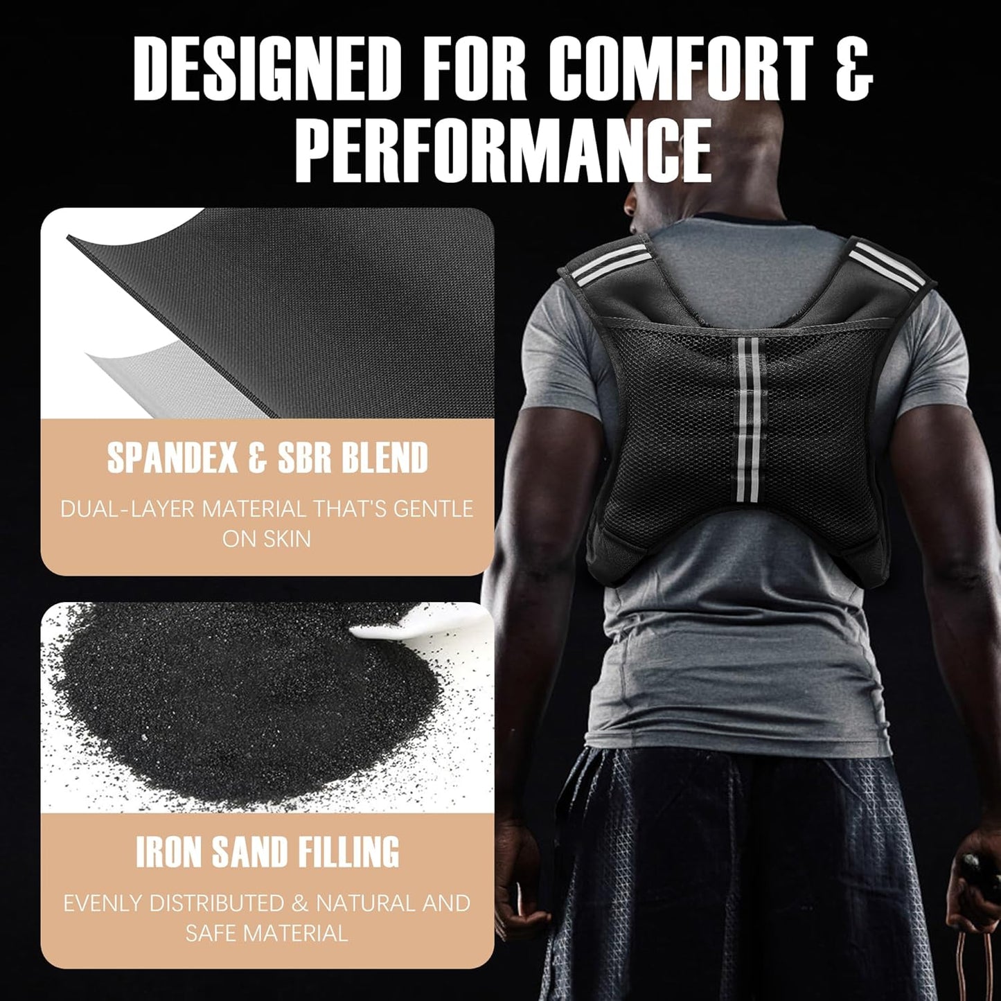 NATURELUX Weighted Vest for Men & Women - 5-30lbs Adjustable Weight Vest for Workouts, Running, Walking