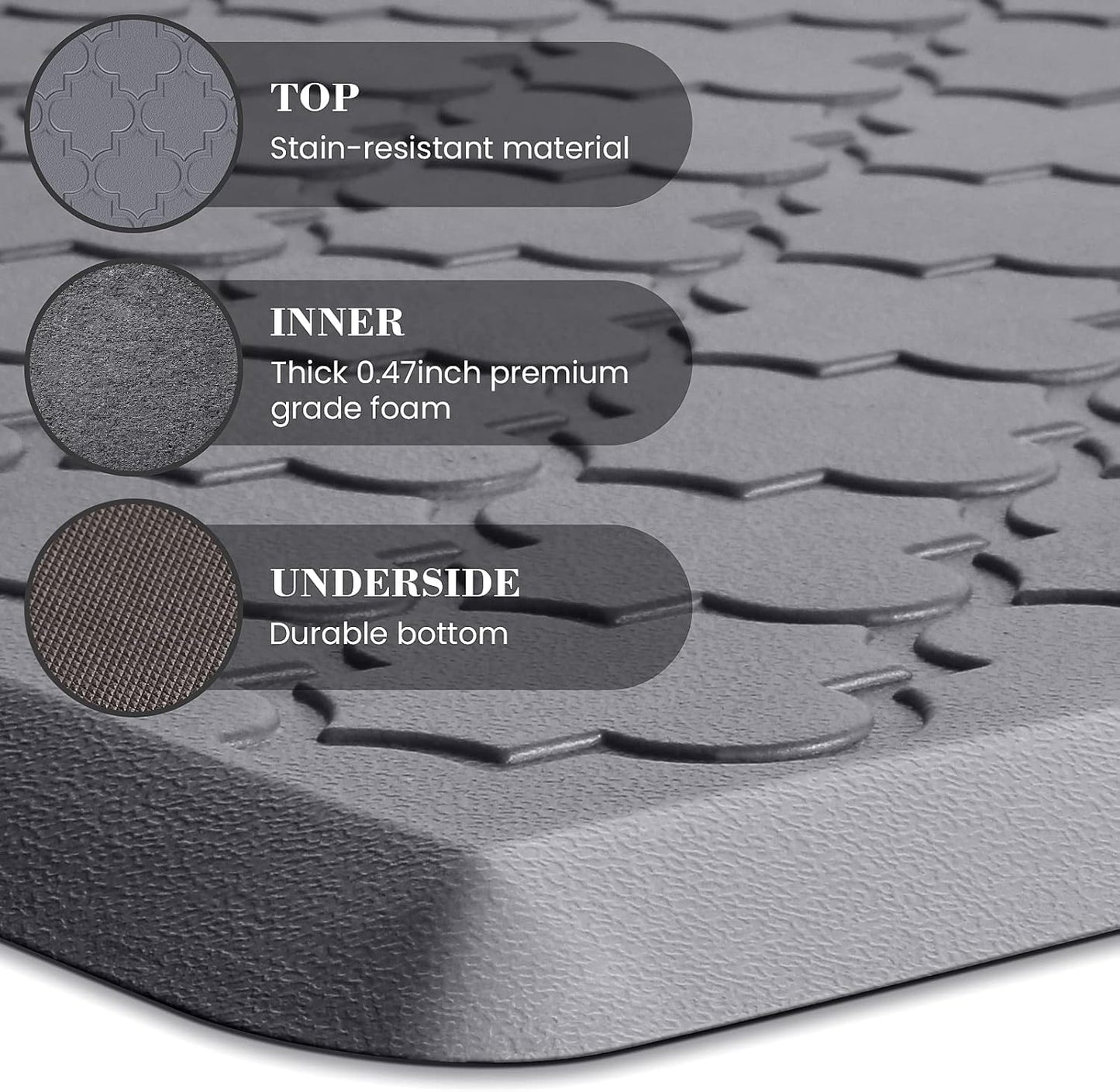Kitchen Mat [2 PCS] Cushioned Anti-Fatigue Floor Mat, Waterproof Non-Skid Ergonomic Comfort Foam Rugs, Standing Mat for Kitchen, Floor,Office, Sink, Laundry(Grey)