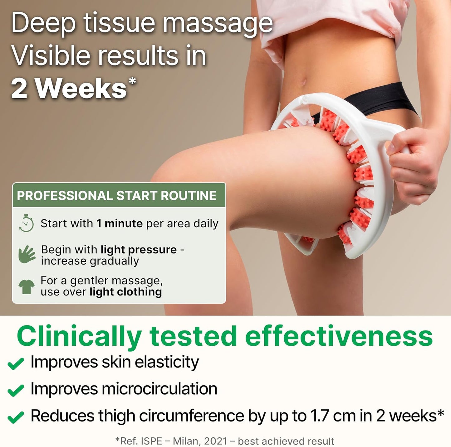 TESMED Manual Cellulite Massager Made in Italy with Converging Roller Technology