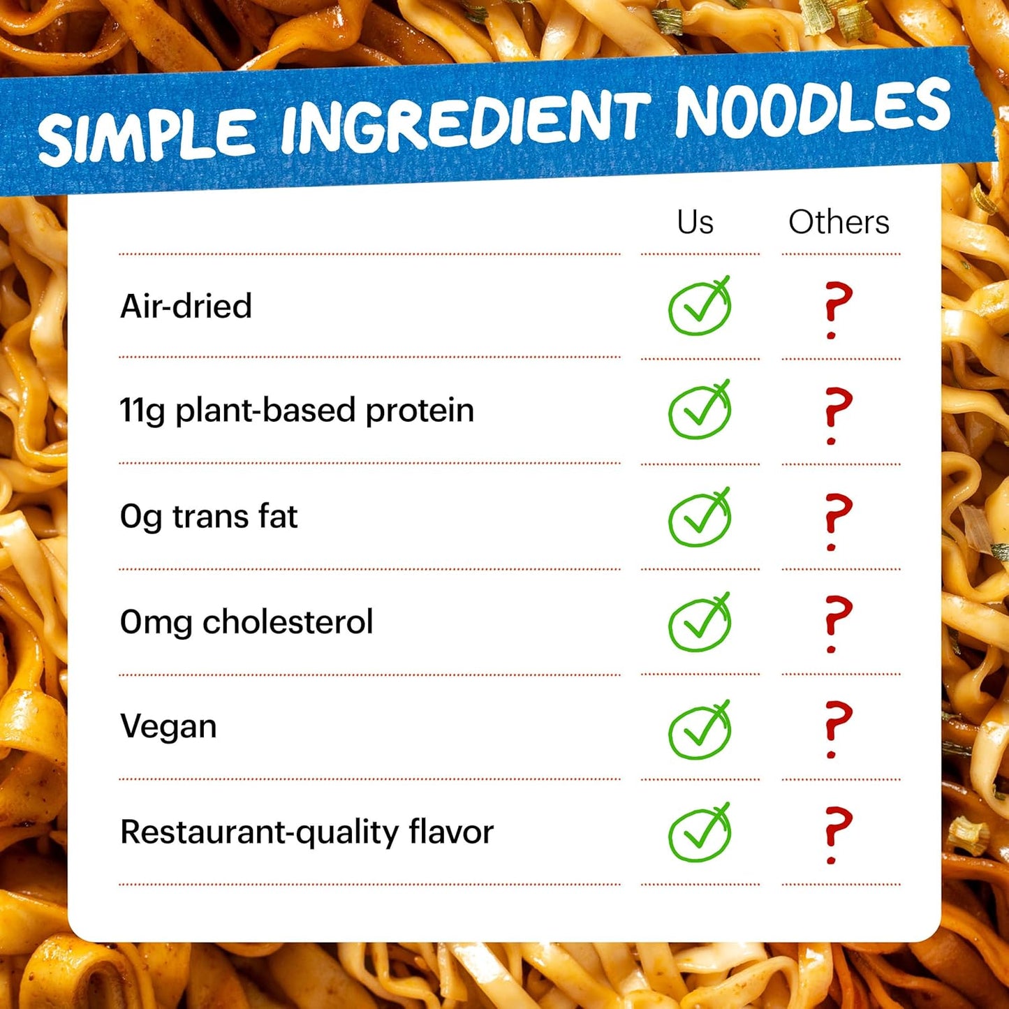 Momofuku Soy & Scallion Ramen Noodles, 4 Pack, Instant Noodles with 10g Protein, Restaurant Quality