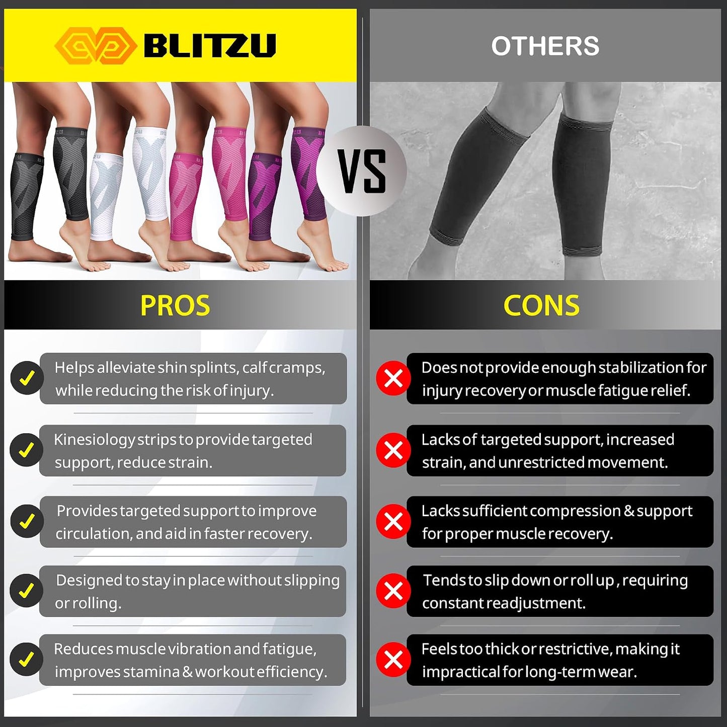 BLITZU Calf Compression Sleeve for Runners and Athletes