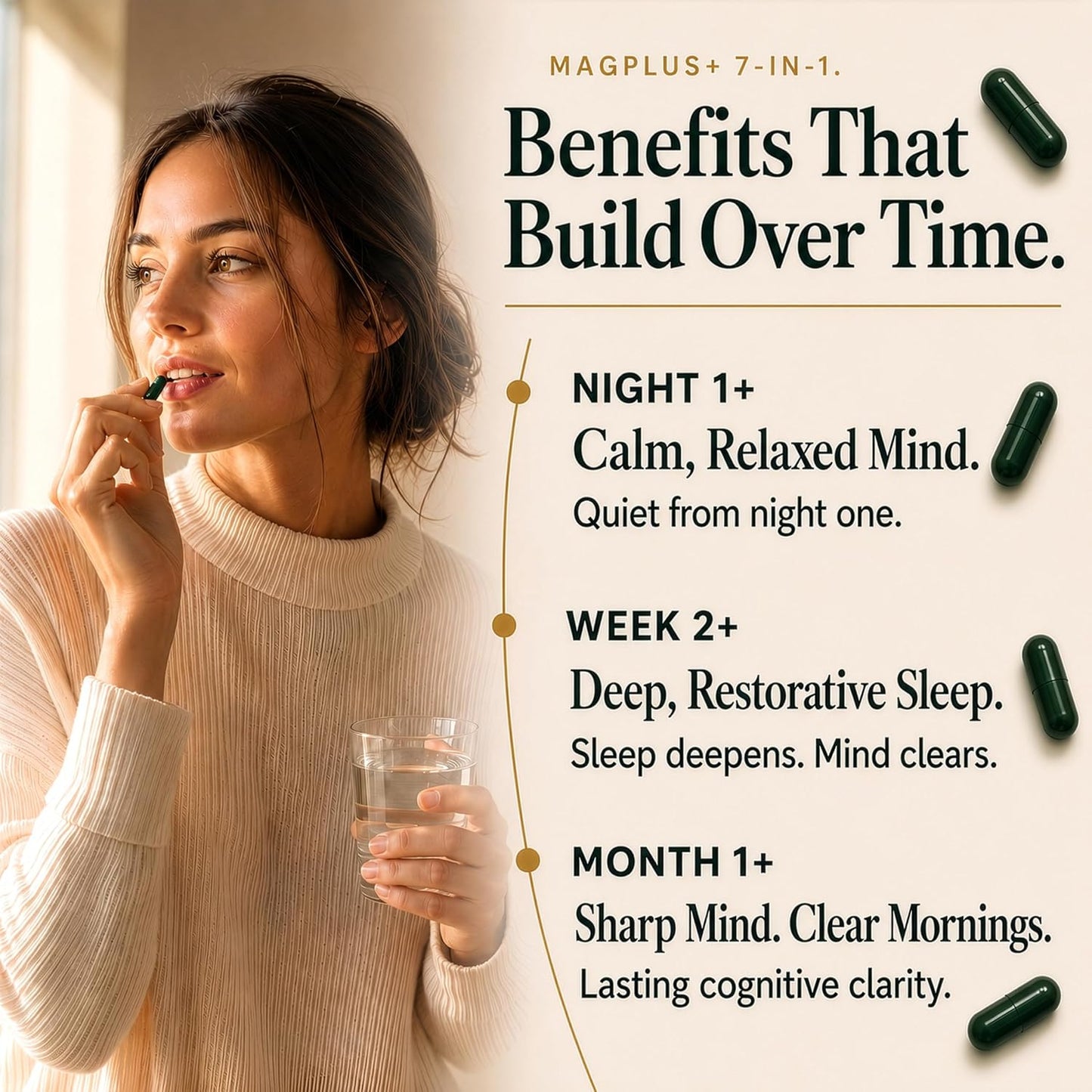 Magnesium L-Threonate with Apigenin, Valerian Root & L-Theanine – No Melatonin Restful Sleep & Brain Supplement – Clinically Studied 7-Ingredient Formula – Memory & Focus – 60 Capsules