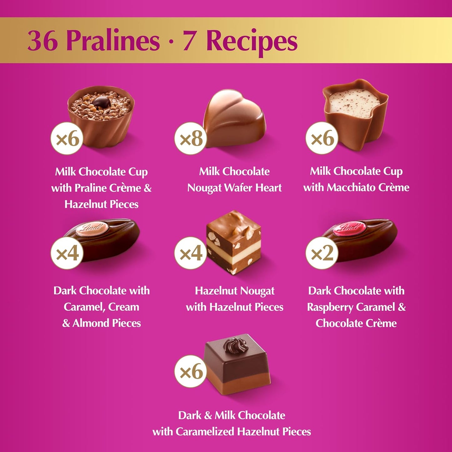Lindt Mini Pralines, Assorted Chocolate Candy Pralines With Premium Filling, Great For Gift Giving, 6.2 oz. Gift Box