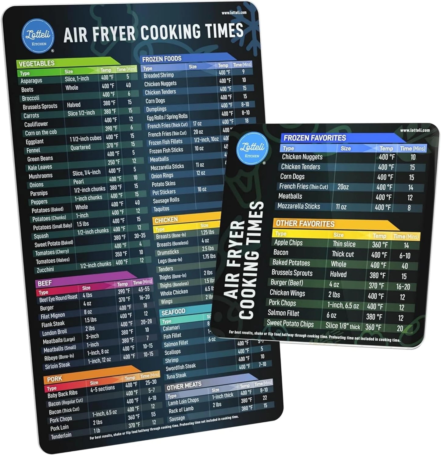 Lotteli Kitchen Air Fryer Magnetic Cheat Sheet Set, Black | Cooking Times & Temperature Guide Magnet for 100+ Foods - Air Fryer Accessories - Cook Perfectly, No Guessing