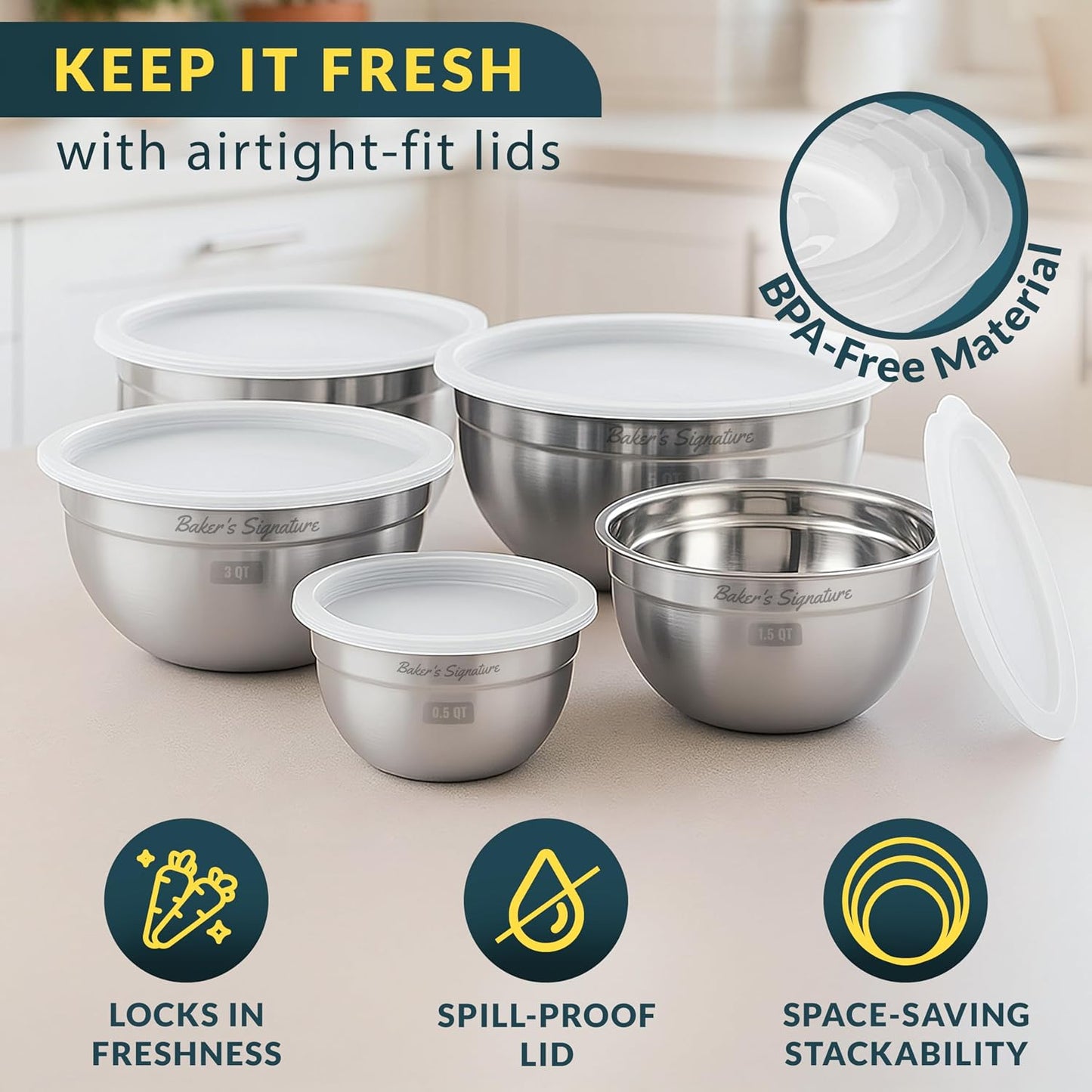 Baker's Signature Stainless Steel Mixing Bowls With Lid | Metal Bowl Set Of 5, Nesting Set For Food Prep, Baking,Storage, Cooking, Serving | Dishwasher Safe, 0.5/1.5/3/4/5 Qt