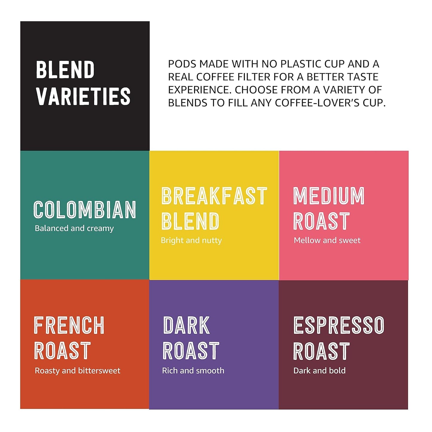 Happy Belly Variety Pack Compostable Coffee Pods for K-Cup Brewer