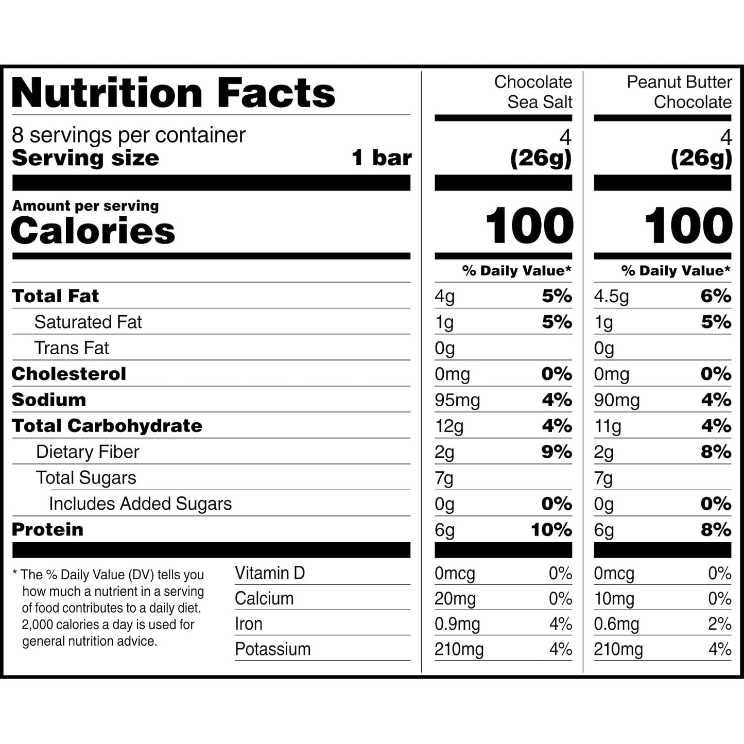 RXBAR Minis Protein Bars Variety Pack with 6g Protein Gluten Free Snacks