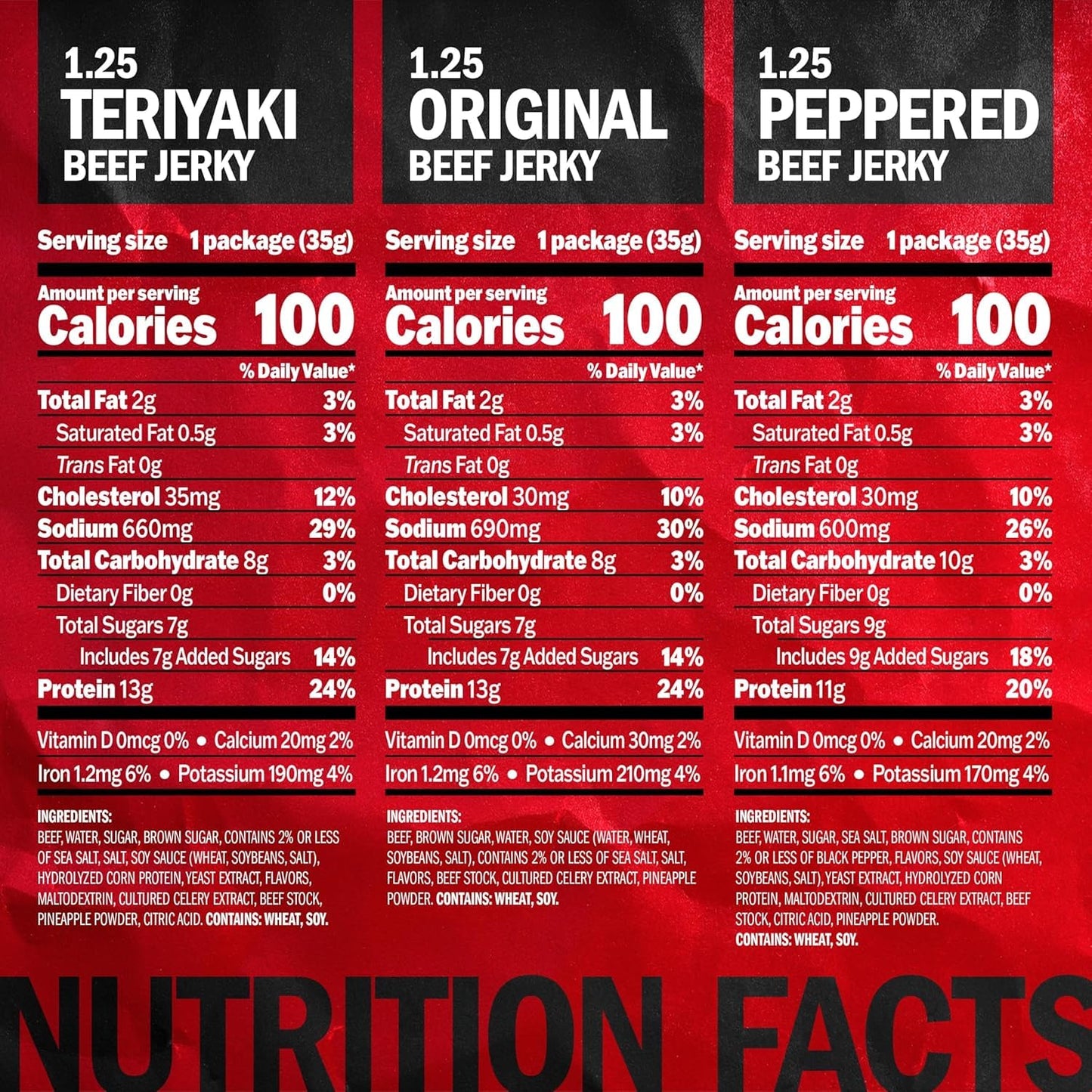 Jack Link's Beef Jerky Variety Pack with 100% Real Beef, 15 Packs, 1.25 oz Bags