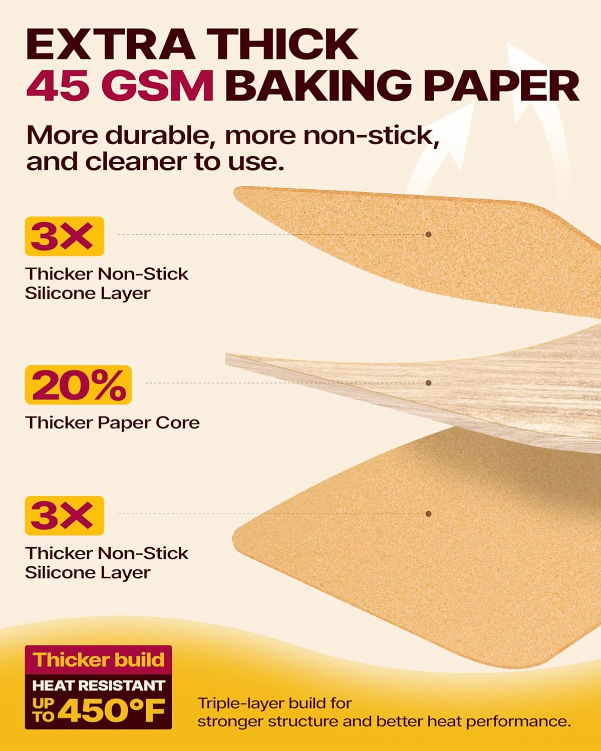Katbite Parchment Paper Sheets Pop-Up 200 PCS, 12x16 Inches Precut Unbleached Baking Parchment, Extra Strong, Non-stick, Non-toxic, Heavy Duty Flat Baking Paper for Oven, Cooking, Grilling, Air Fryer