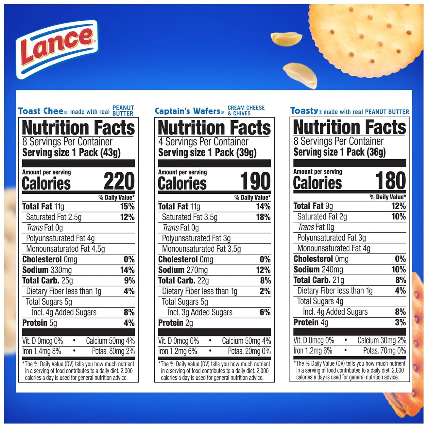 Lance Sandwich Crackers Variety Pack 20 Individually Wrapped Packs
