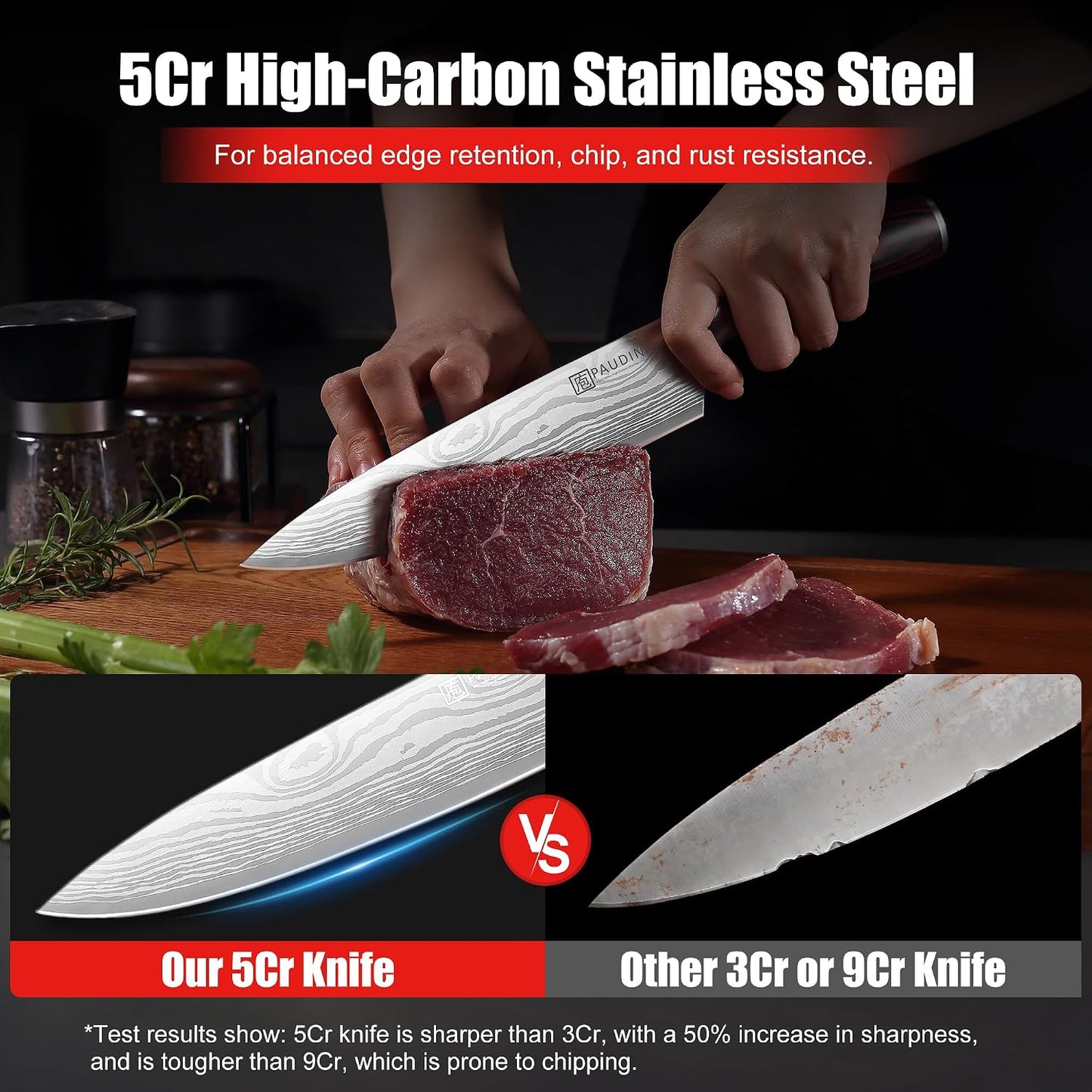 PAUDIN Chef Knife, 8 Inch High Carbon Stainless Steel Sharp Kitchen Knife with Ergonomic Handle, Gift Box for Family & Restaurant