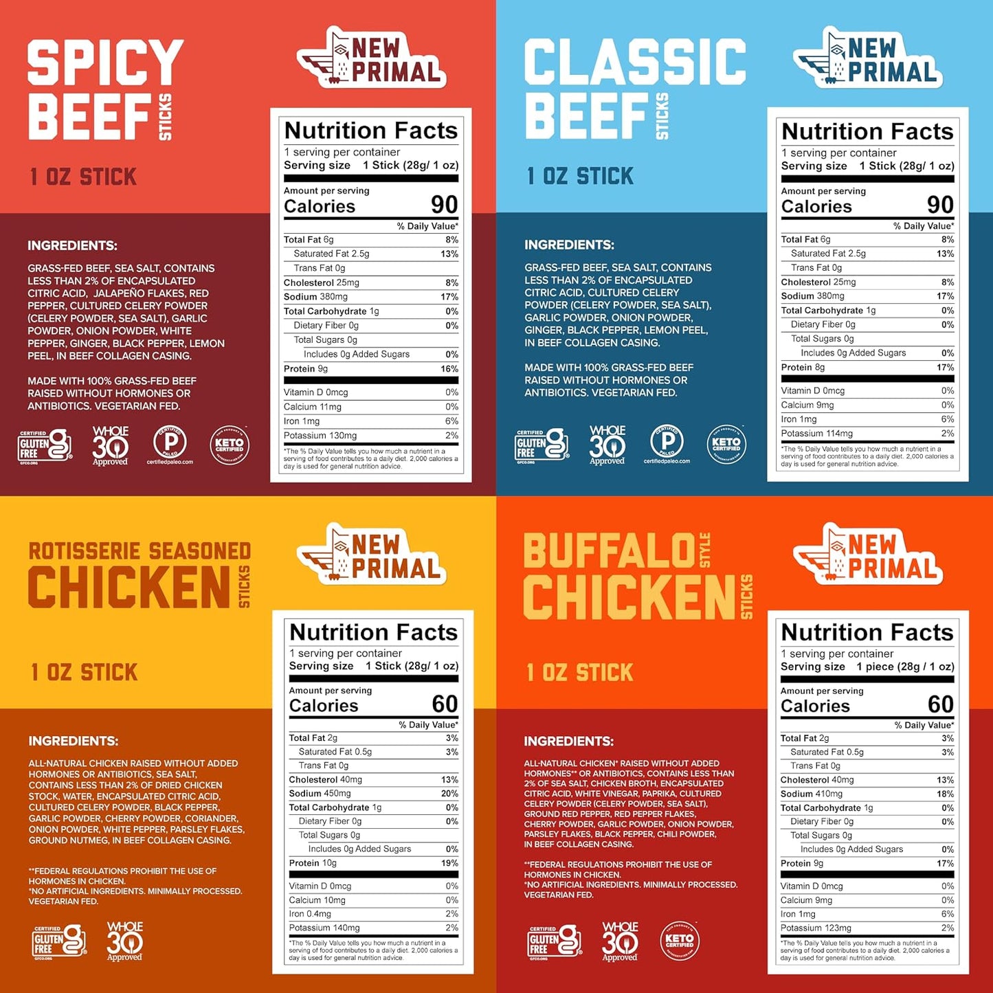 New Primal Meat Sticks Sampler, Grass-Fed Beef, All Natural Chicken, 10 Count
