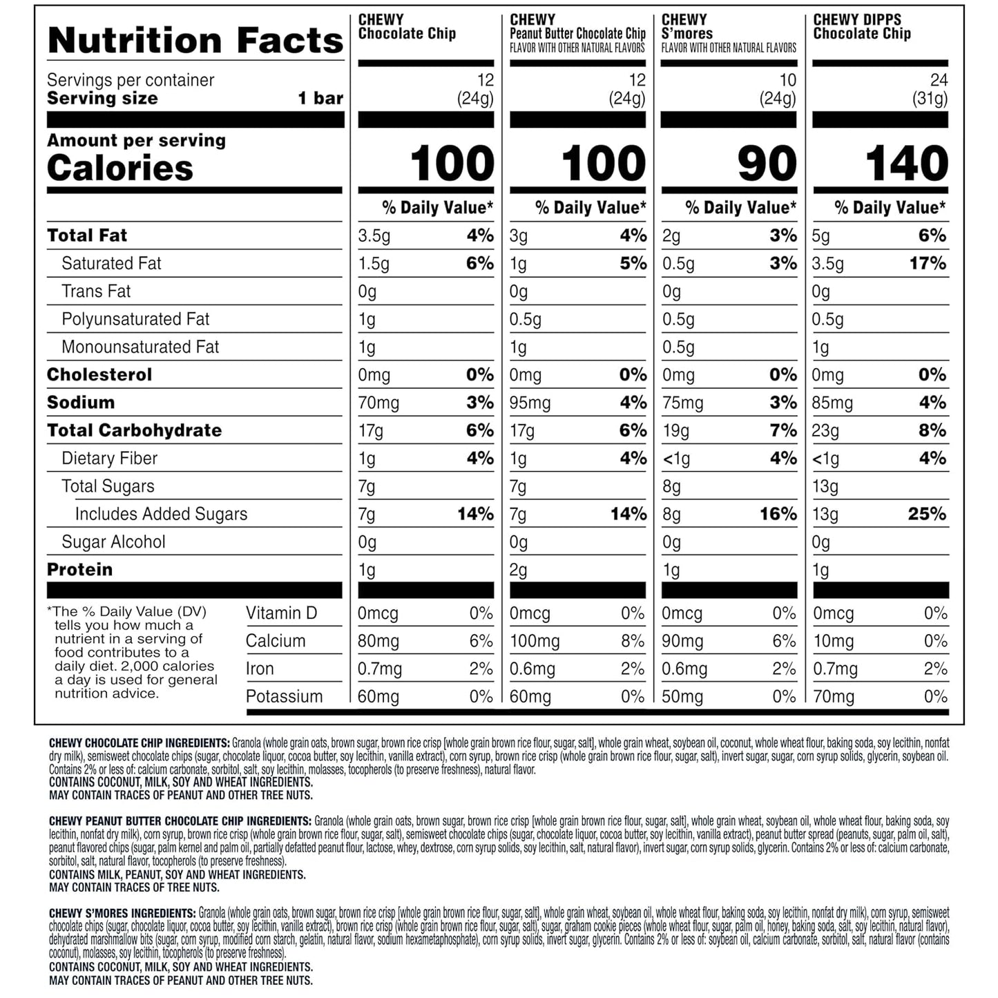 Quaker Chewy Granola Bars, 58 Count, Whole Grains, No Artificial Flavors
