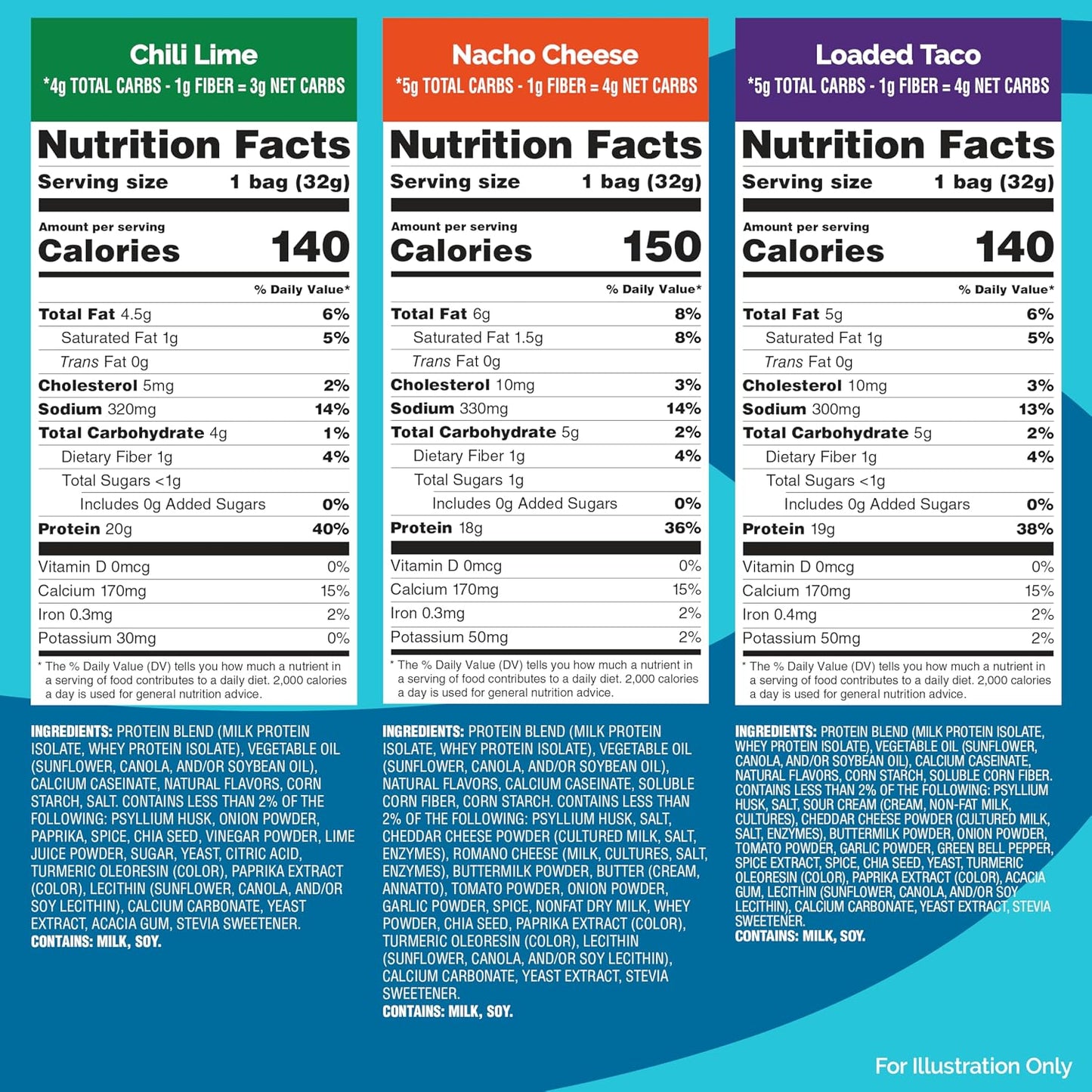 Quest Nutrition Tortilla Style Protein Chips Variety Pack, 12 Count, 1.1 oz, Low Carb, High Protein, Gluten Free