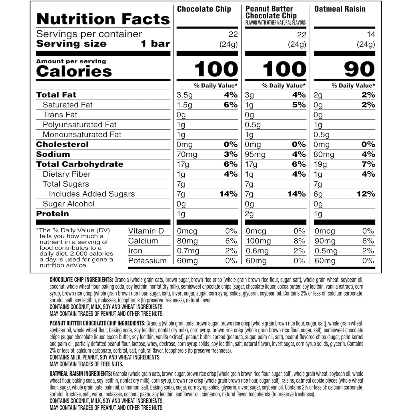 Quaker Chewy Granola Bars, 3 Flavor Variety Pack, 58 Count
