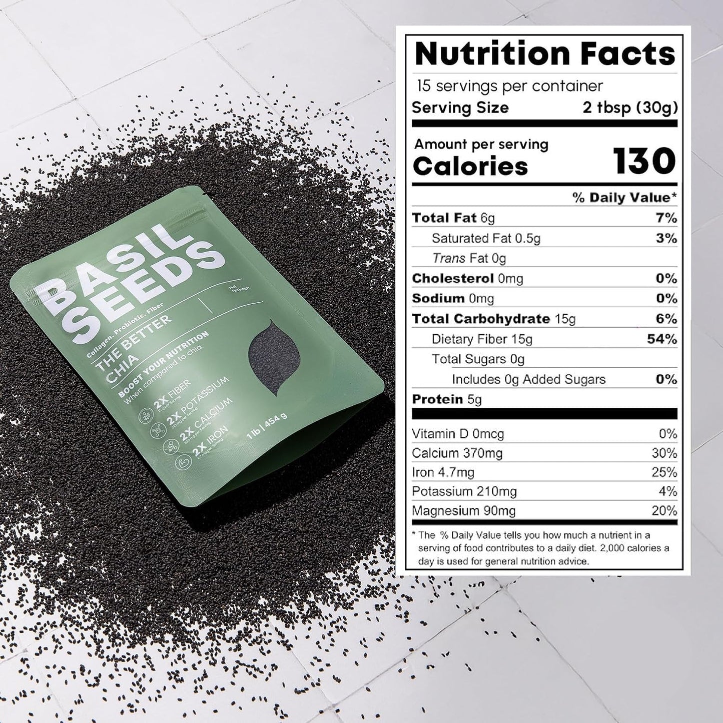 Basilia Basil Seeds for Eating | The Original Loaded Water | 2x More Fiber than Chia | Nutrition-Packed Edible Basil Seeds Superfood for Breakfast, Smoothies & Drinks | Keto Friendly & Gluten Free | 1lb Bag
